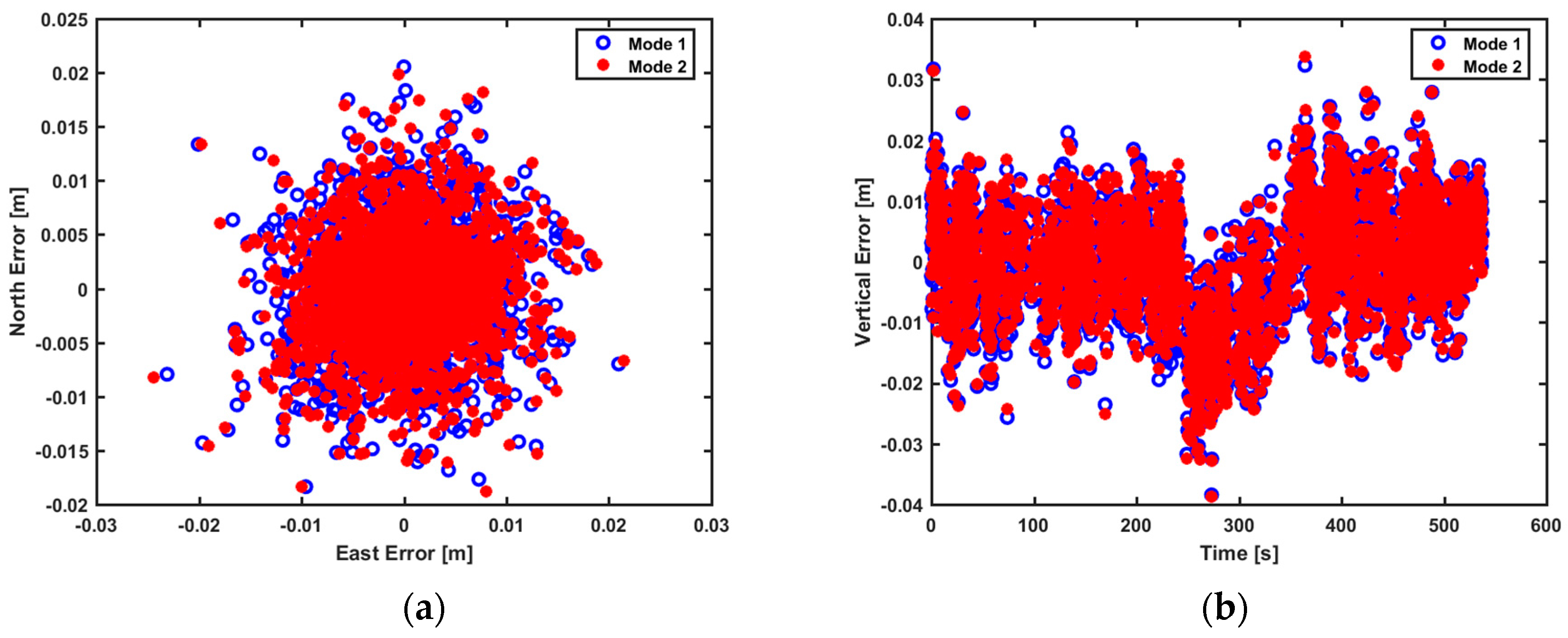 Remotesensing 14 02053 g017