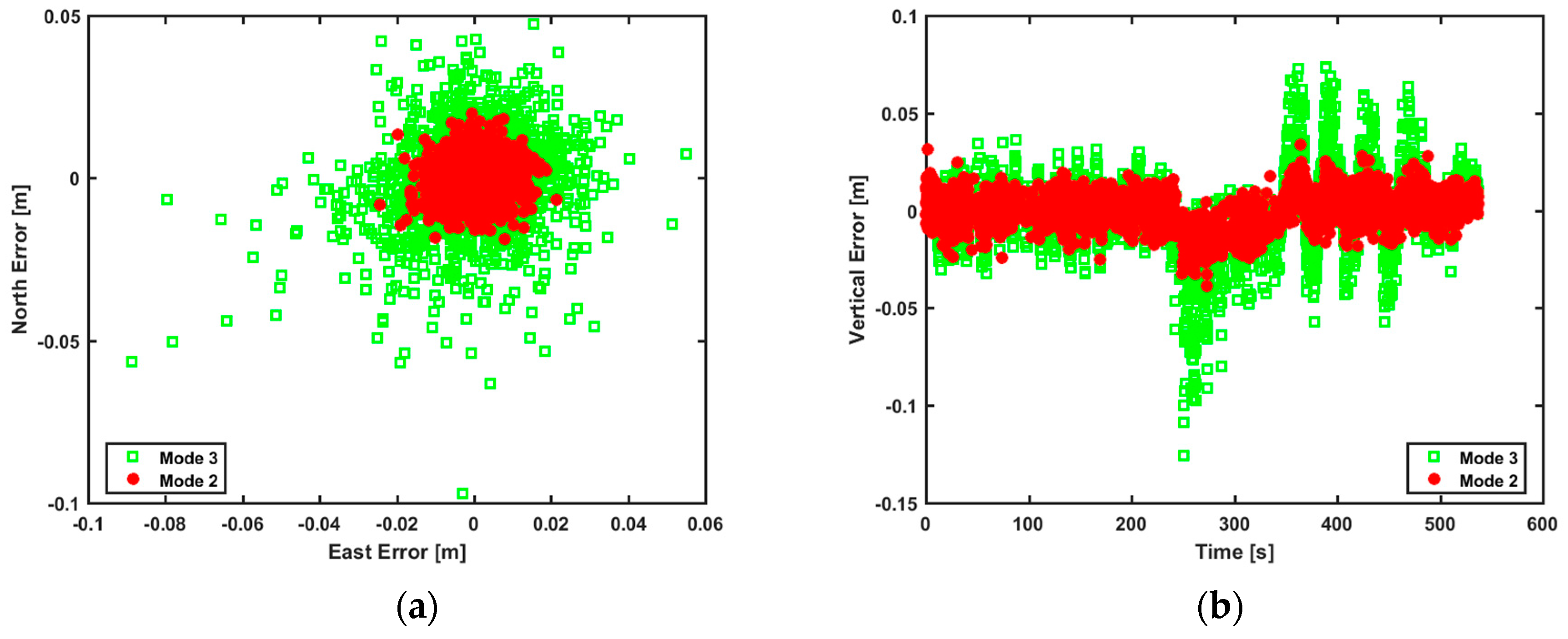 Remotesensing 14 02053 g018