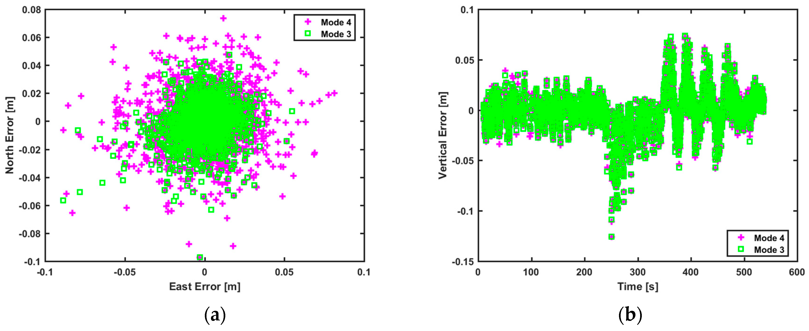 Remotesensing 14 02053 g019
