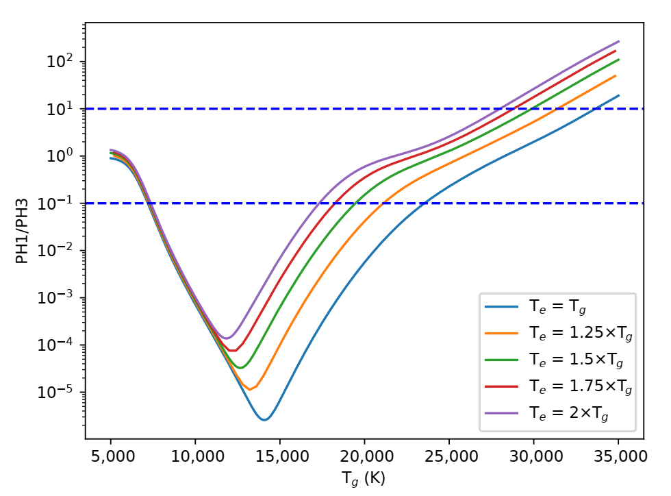 Remotesensing 14 02057 g001 Remotesensing 14 02057 g001