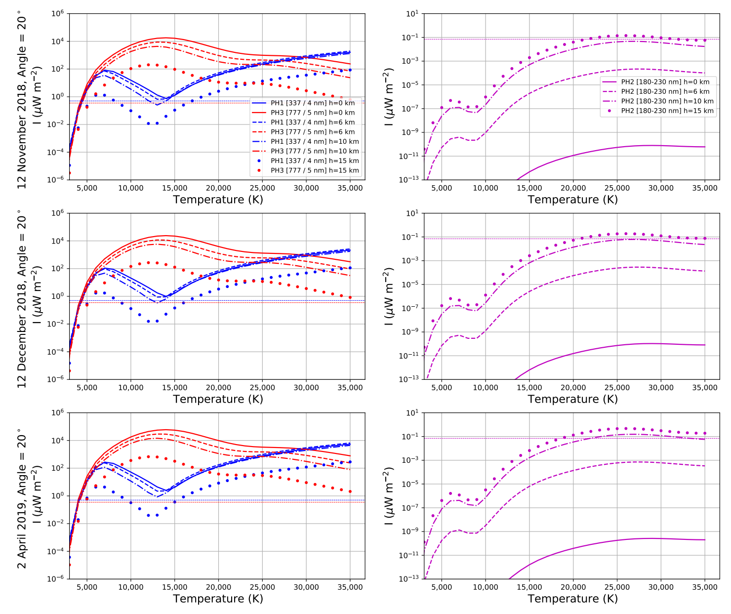 Remotesensing 14 02057 g004 Remotesensing 14 02057 g004