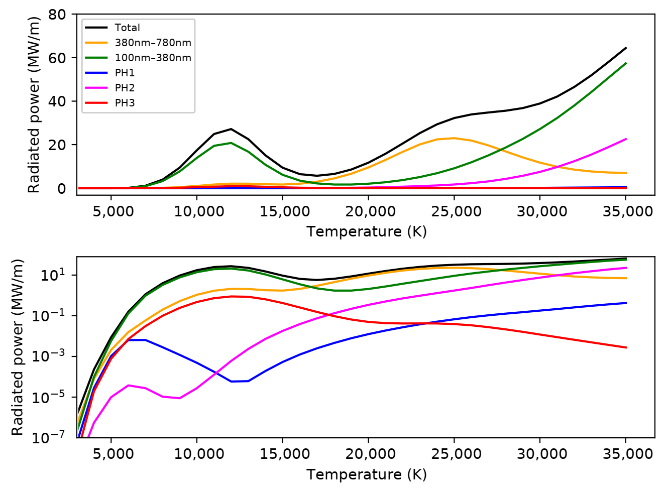 Remotesensing 14 02057 g007 Remotesensing 14 02057 g007