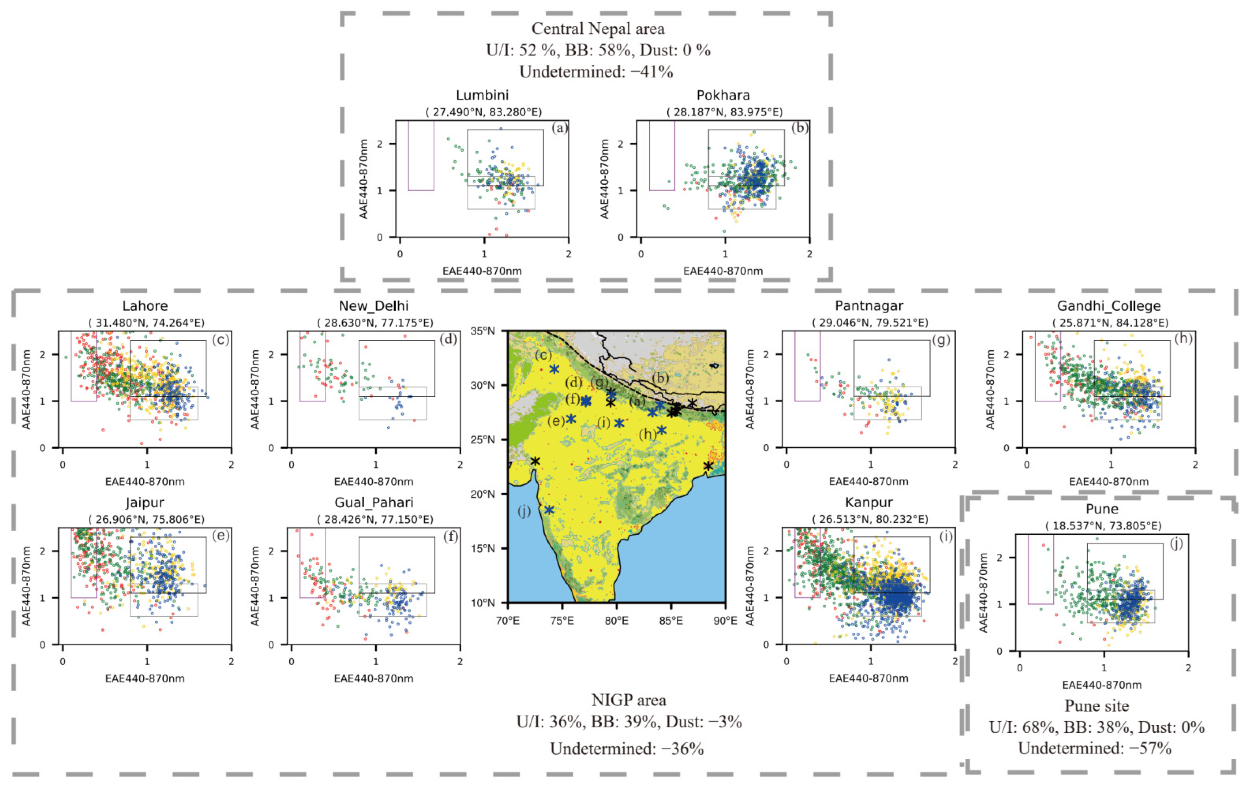Remotesensing 14 02058 g006 550
