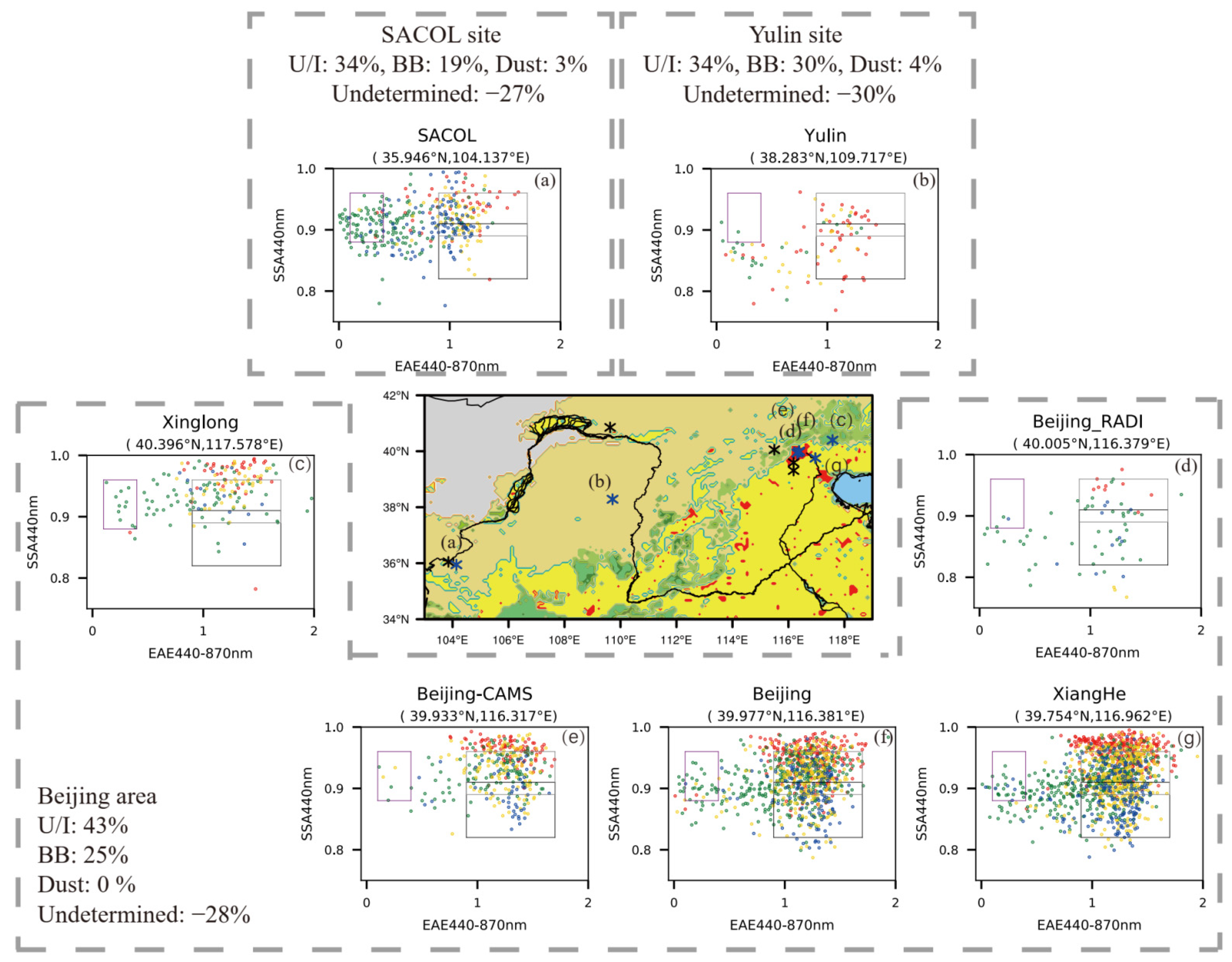 Remotesensing 14 02058 g007 550