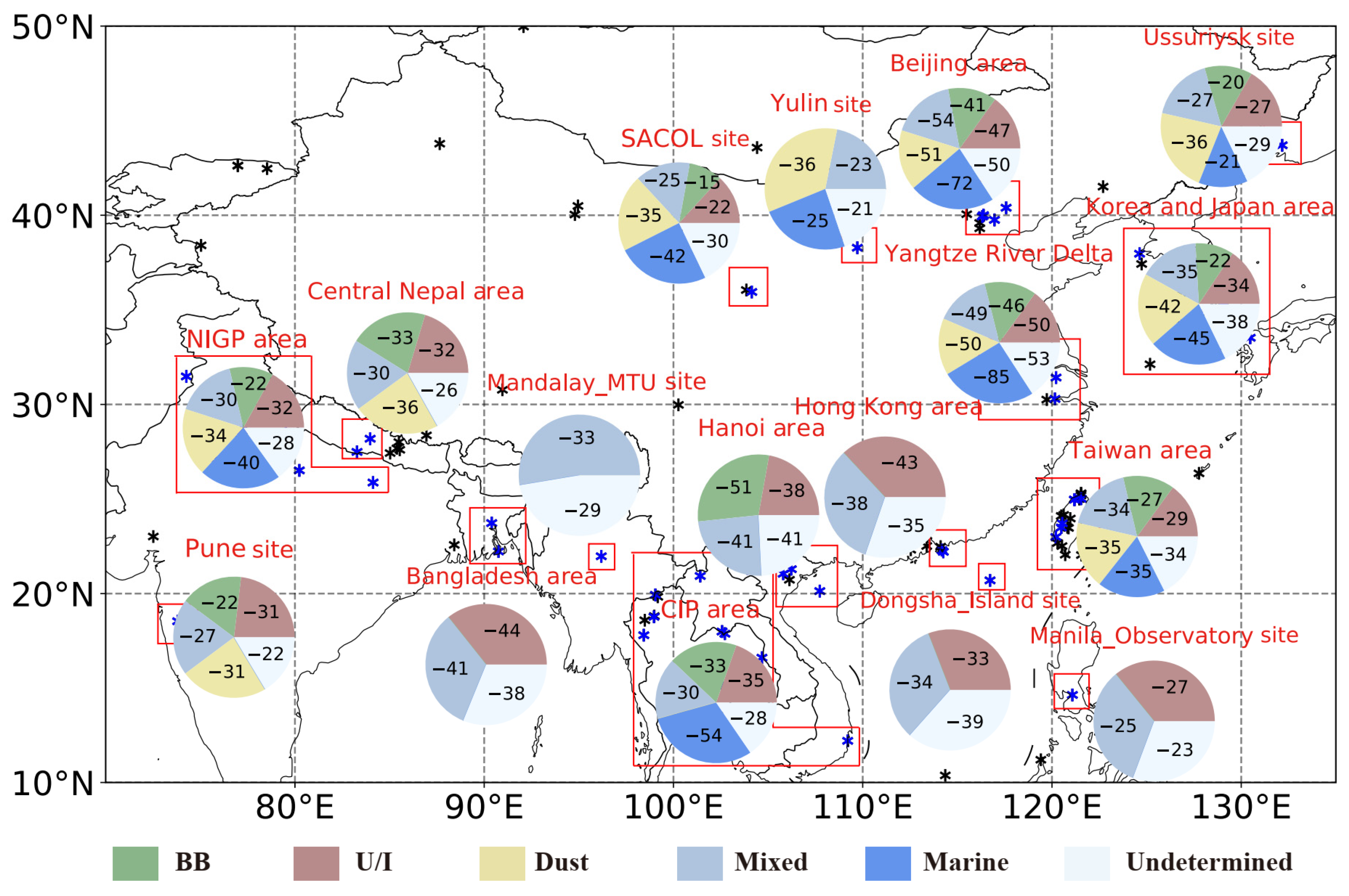 Remotesensing 14 02058 g009 550