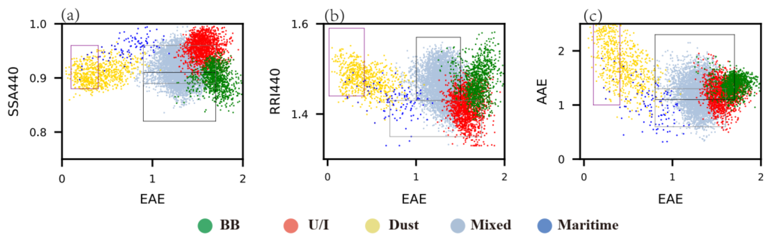 Remotesensing 14 02058 g013 550
