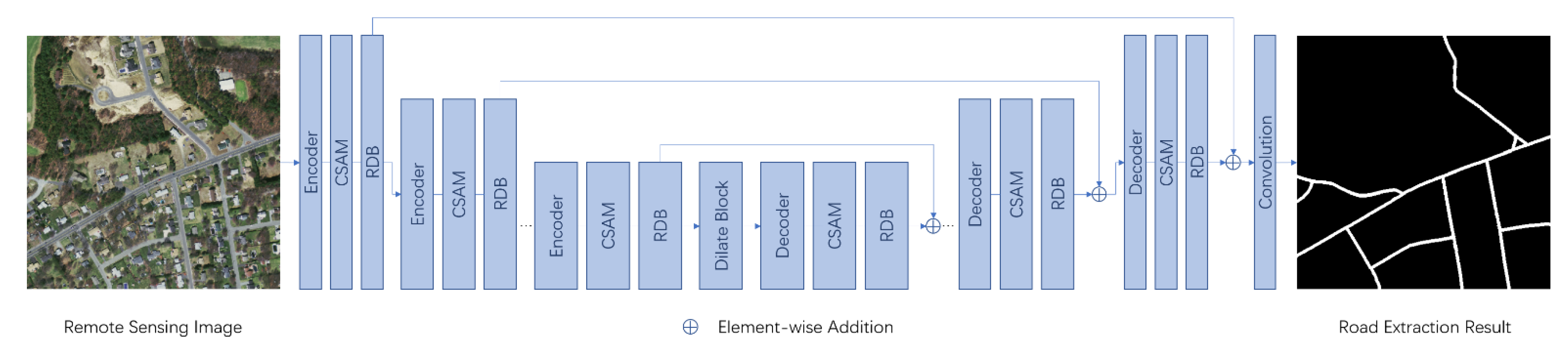 Remotesensing 14 02061 g001