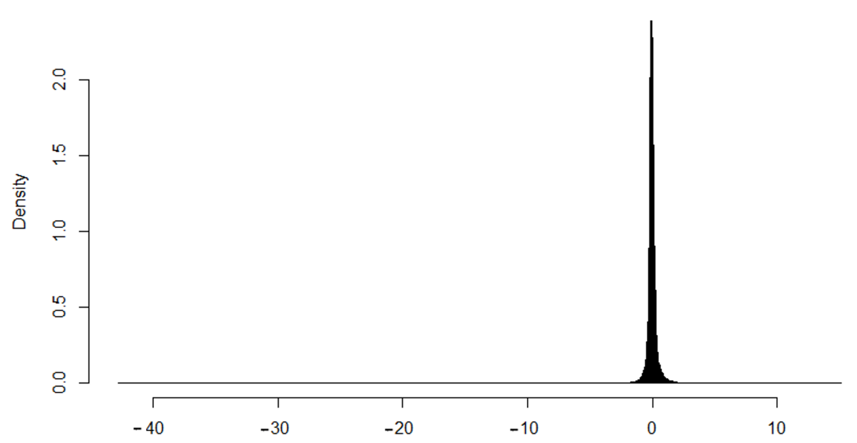 Remotesensing 14 02062 g004 550