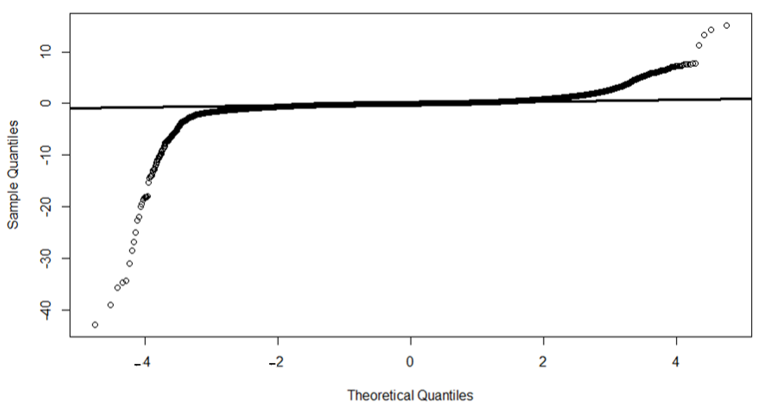 Remotesensing 14 02062 g006 550