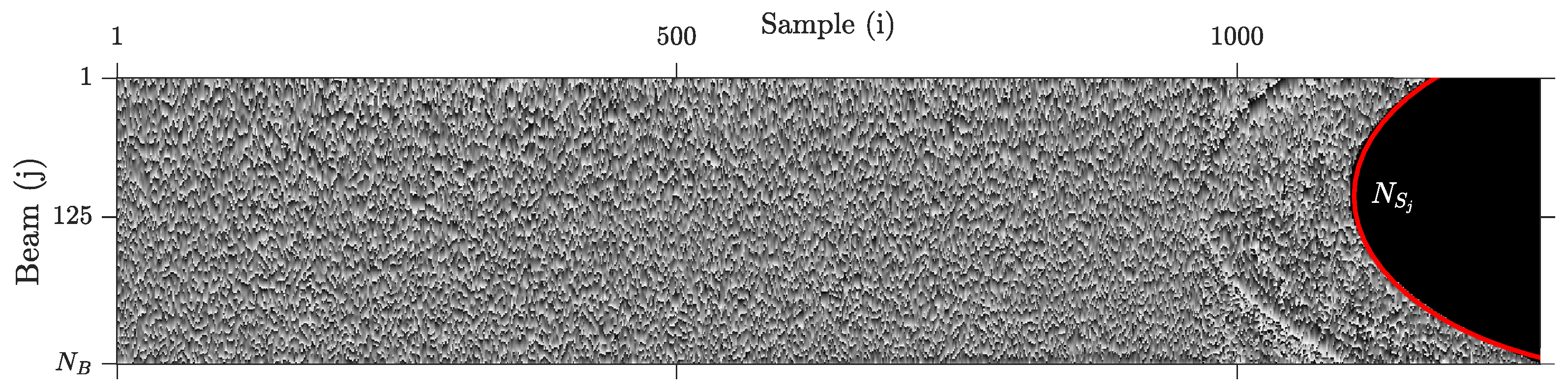 Remotesensing 14 02063 g007 550