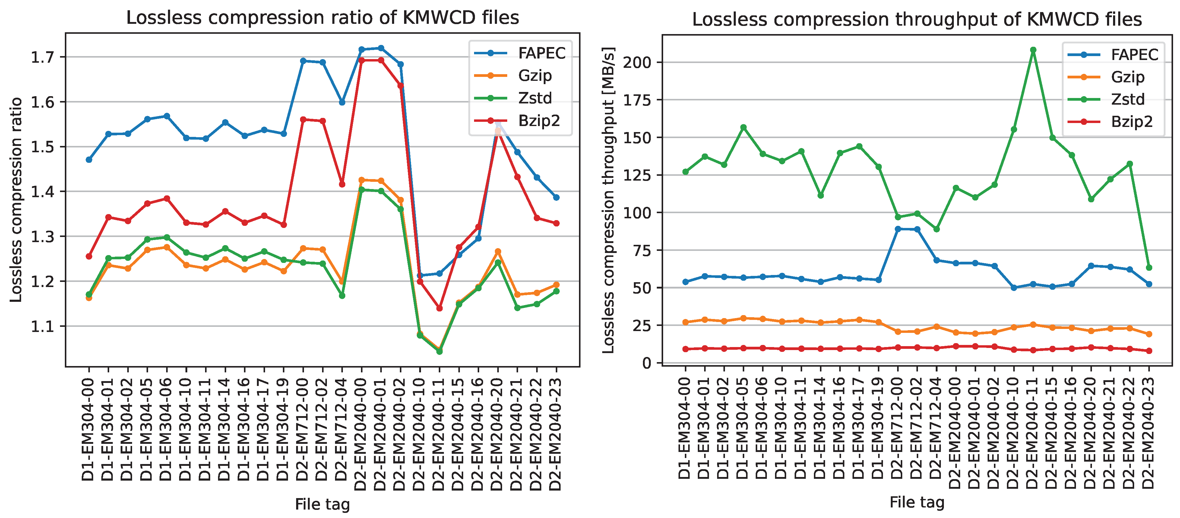 Remotesensing 14 02063 g009 550