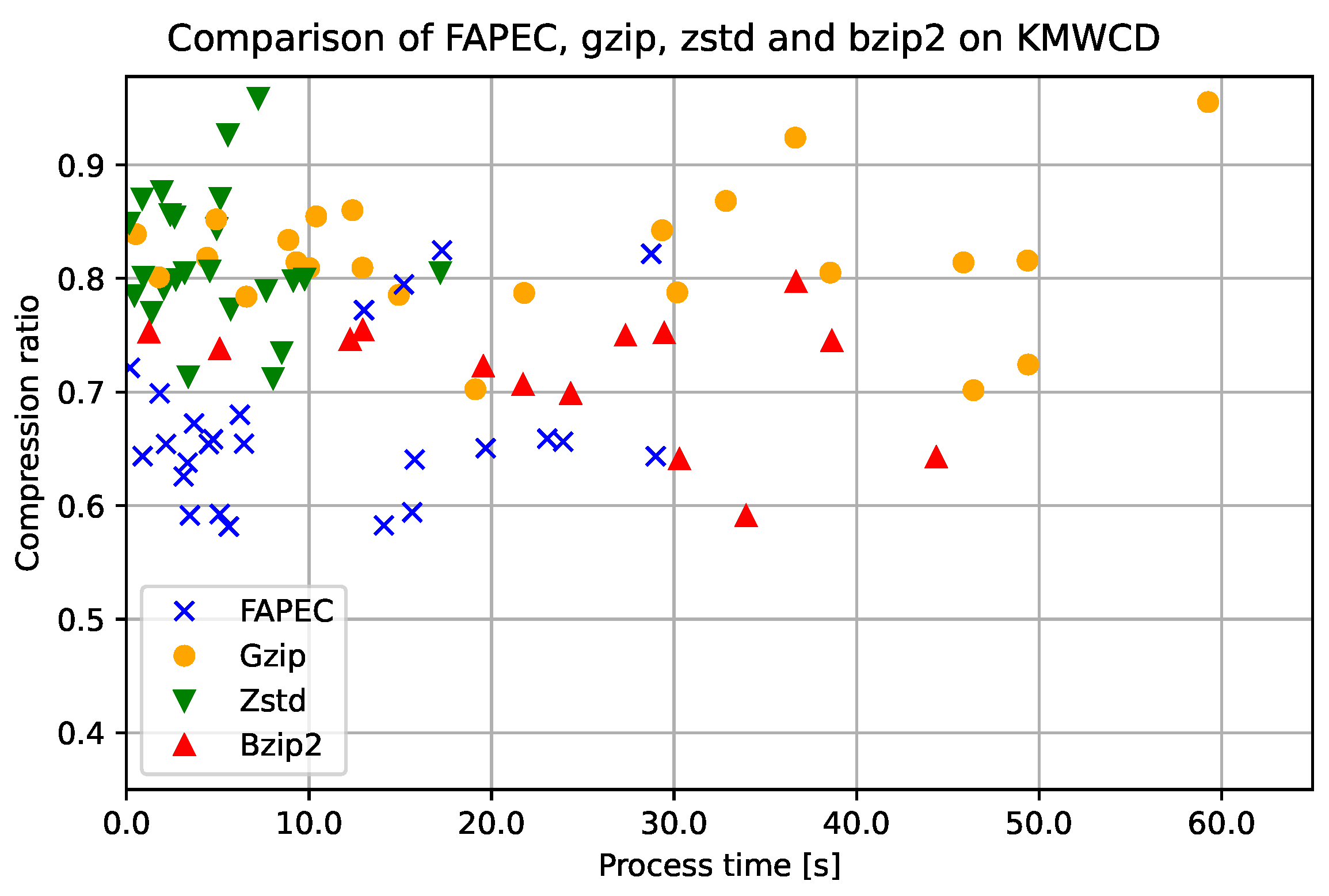 Remotesensing 14 02063 g010 550