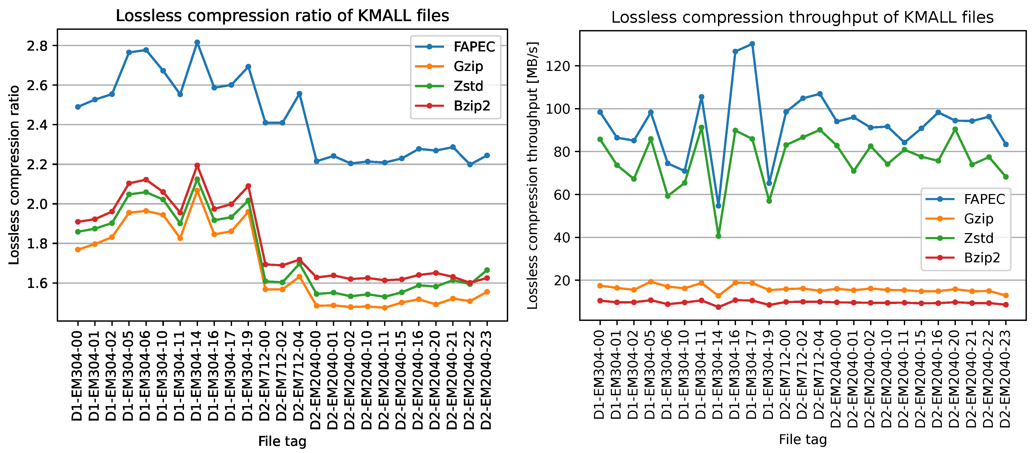 Remotesensing 14 02063 g011 550
