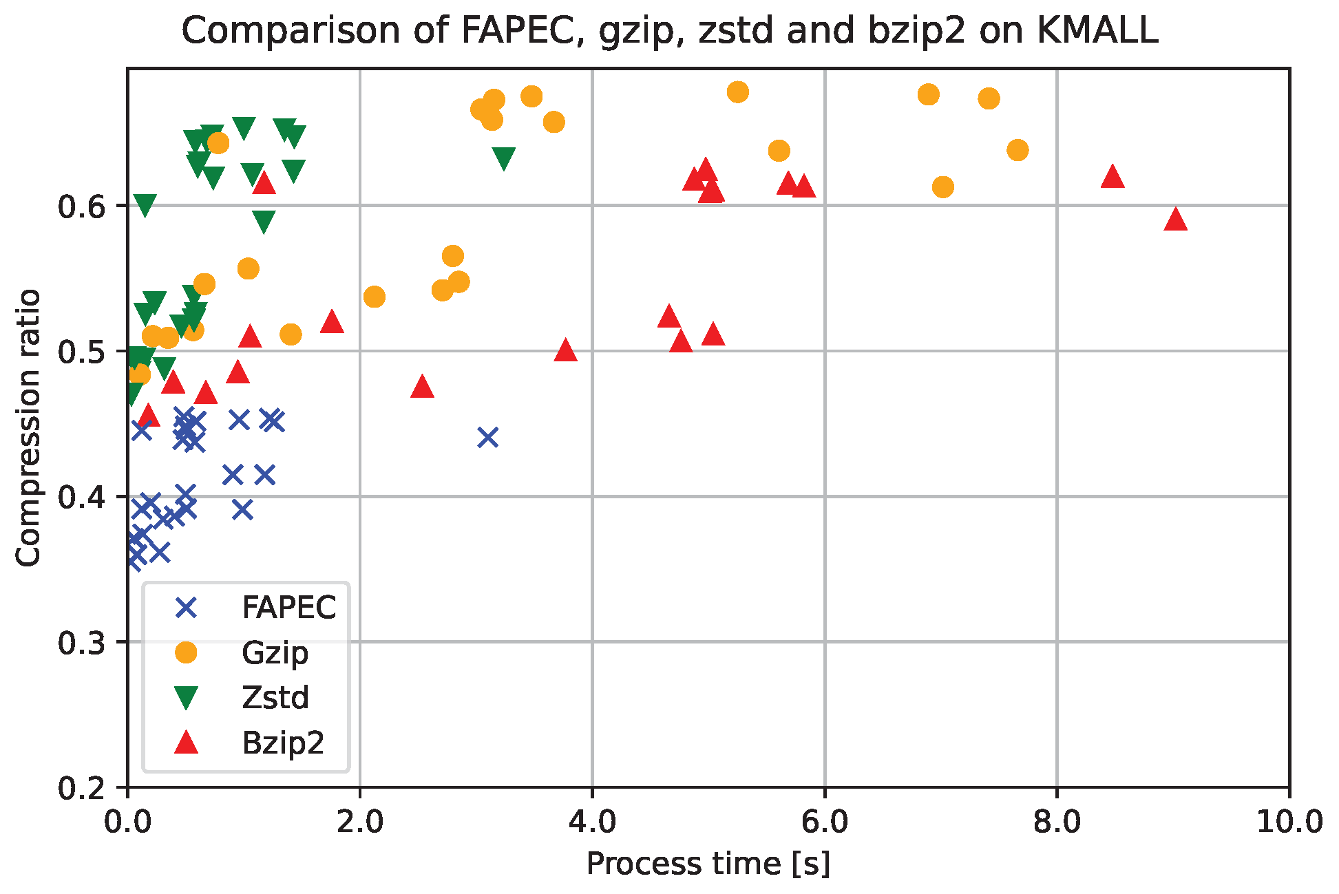 Remotesensing 14 02063 g012 550