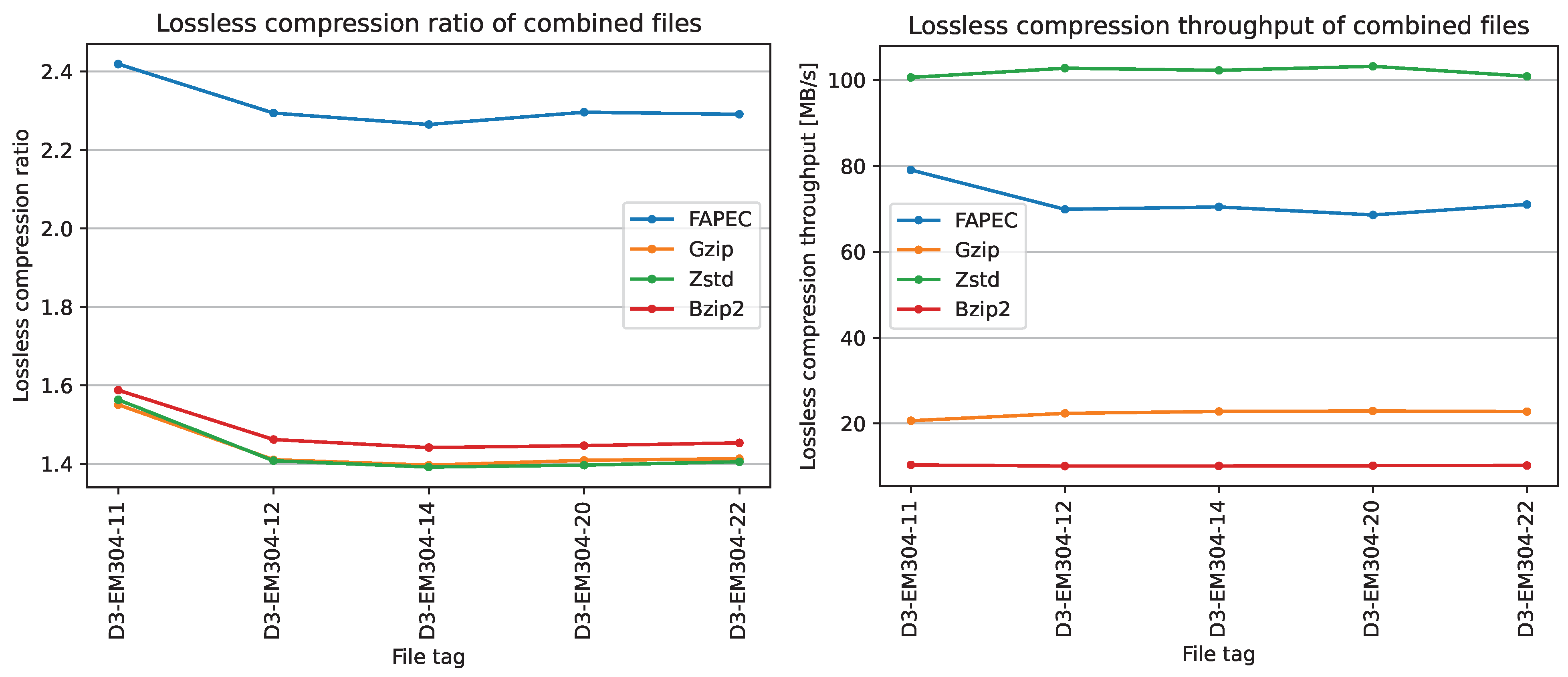 Remotesensing 14 02063 g013 550