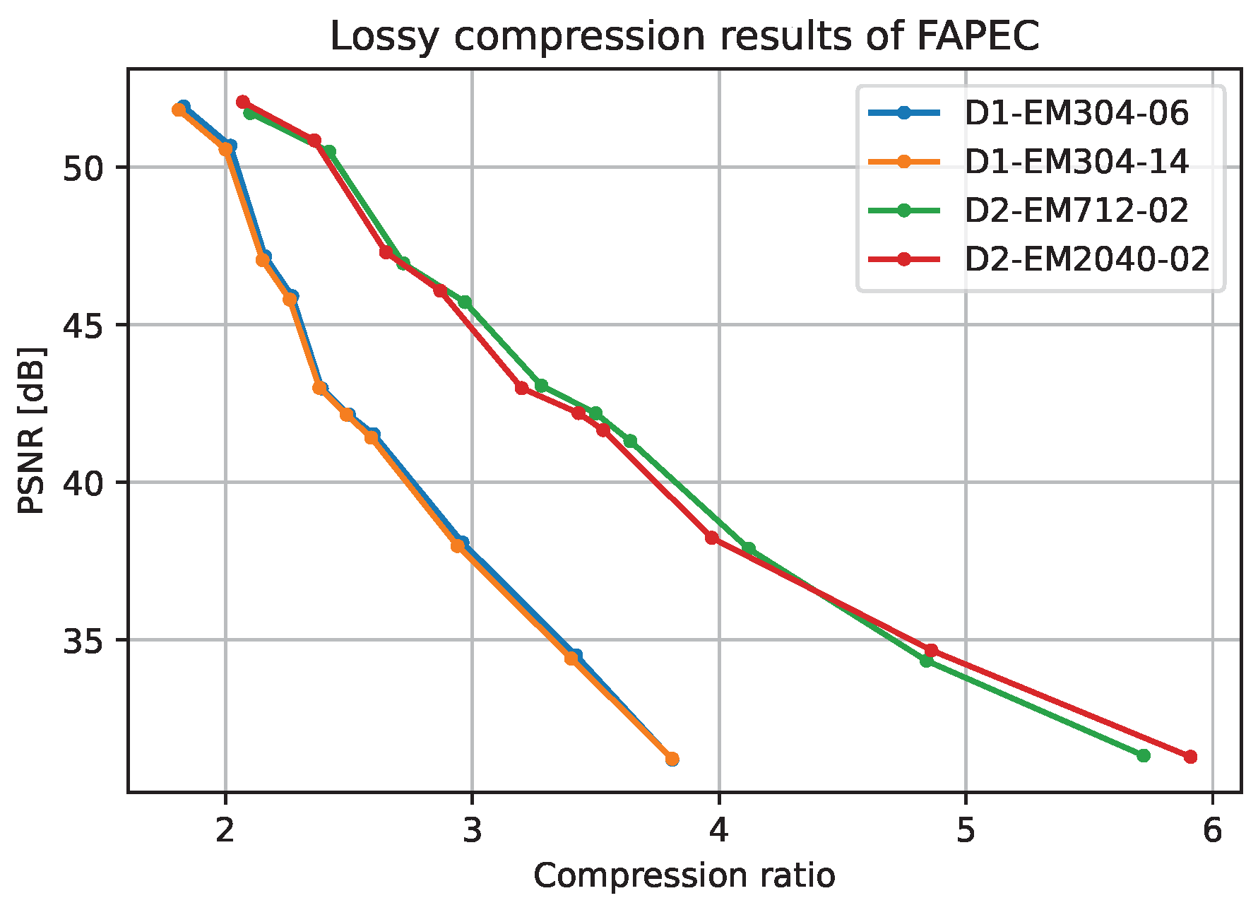 Remotesensing 14 02063 g014 550