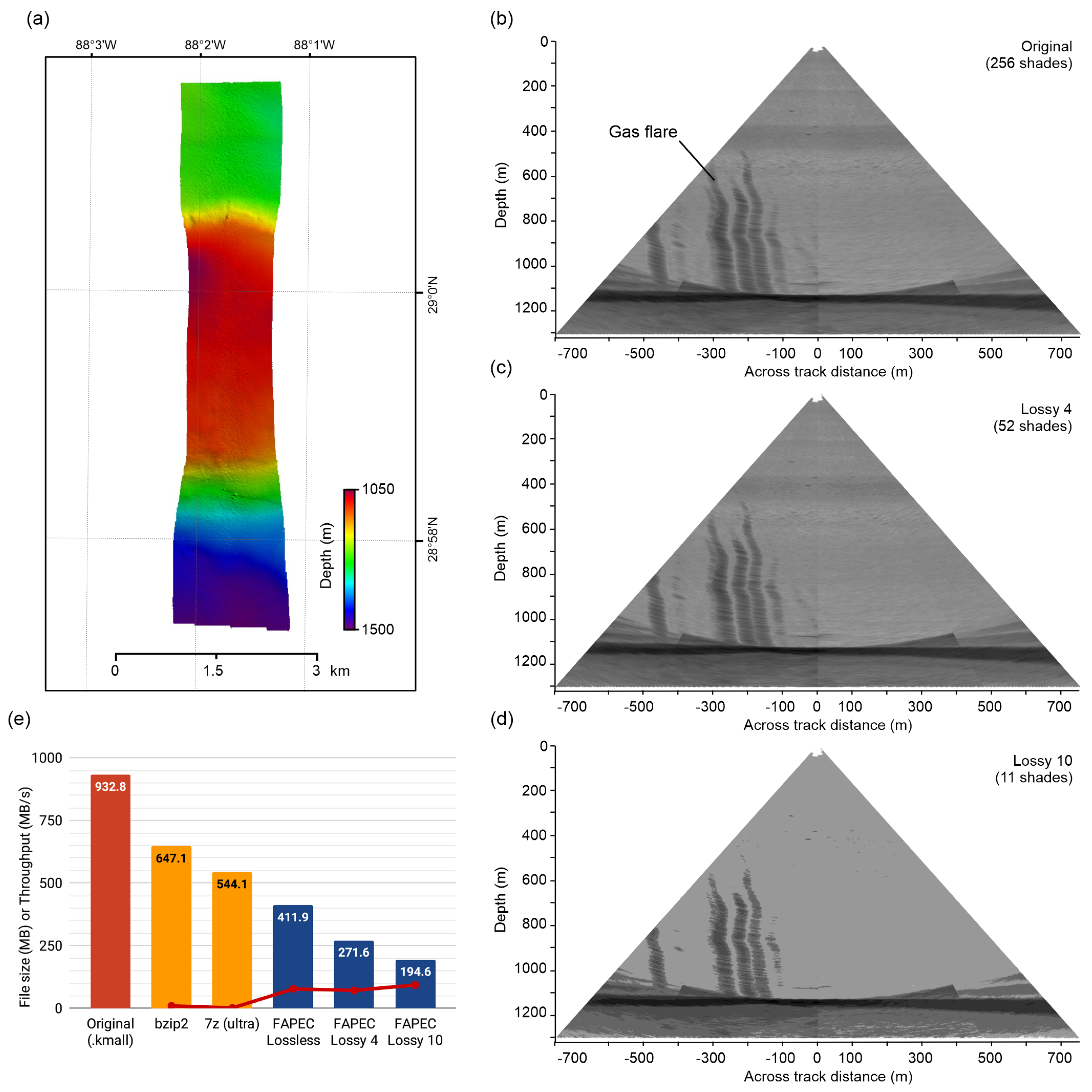 Remotesensing 14 02063 g015 550