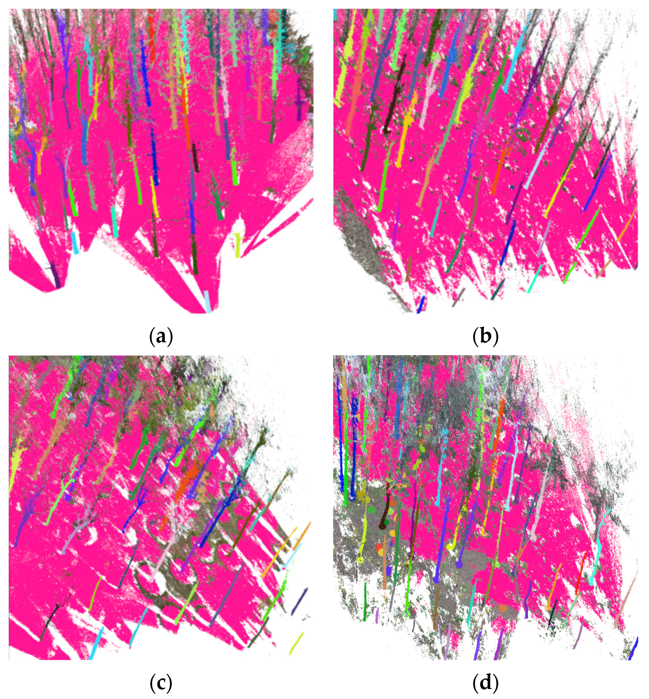 Remotesensing 14 02064 g009 550