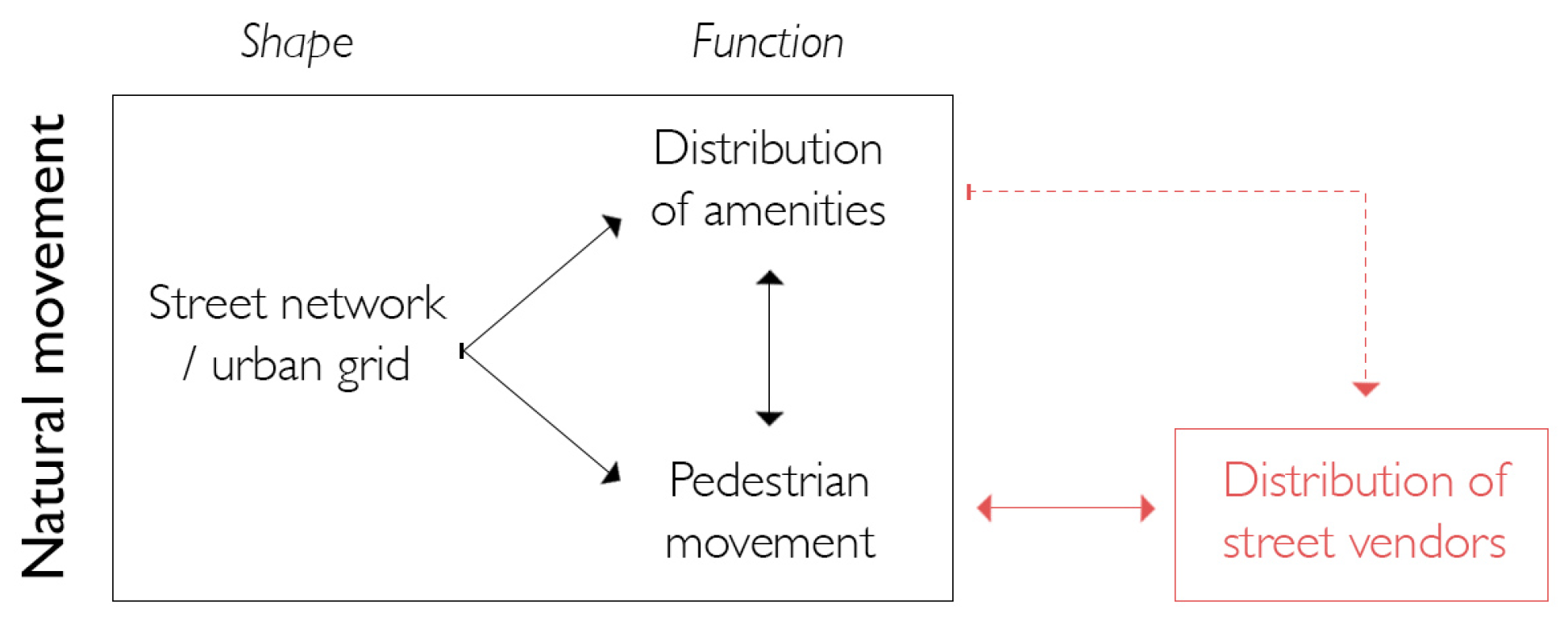 Remotesensing 14 02065 g001