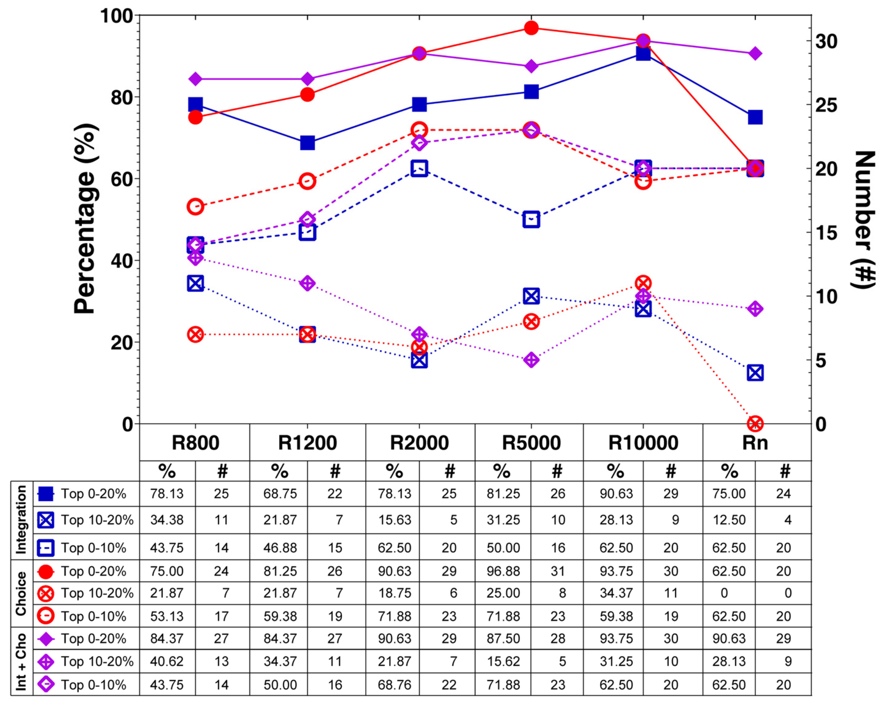 Remotesensing 14 02065 g003
