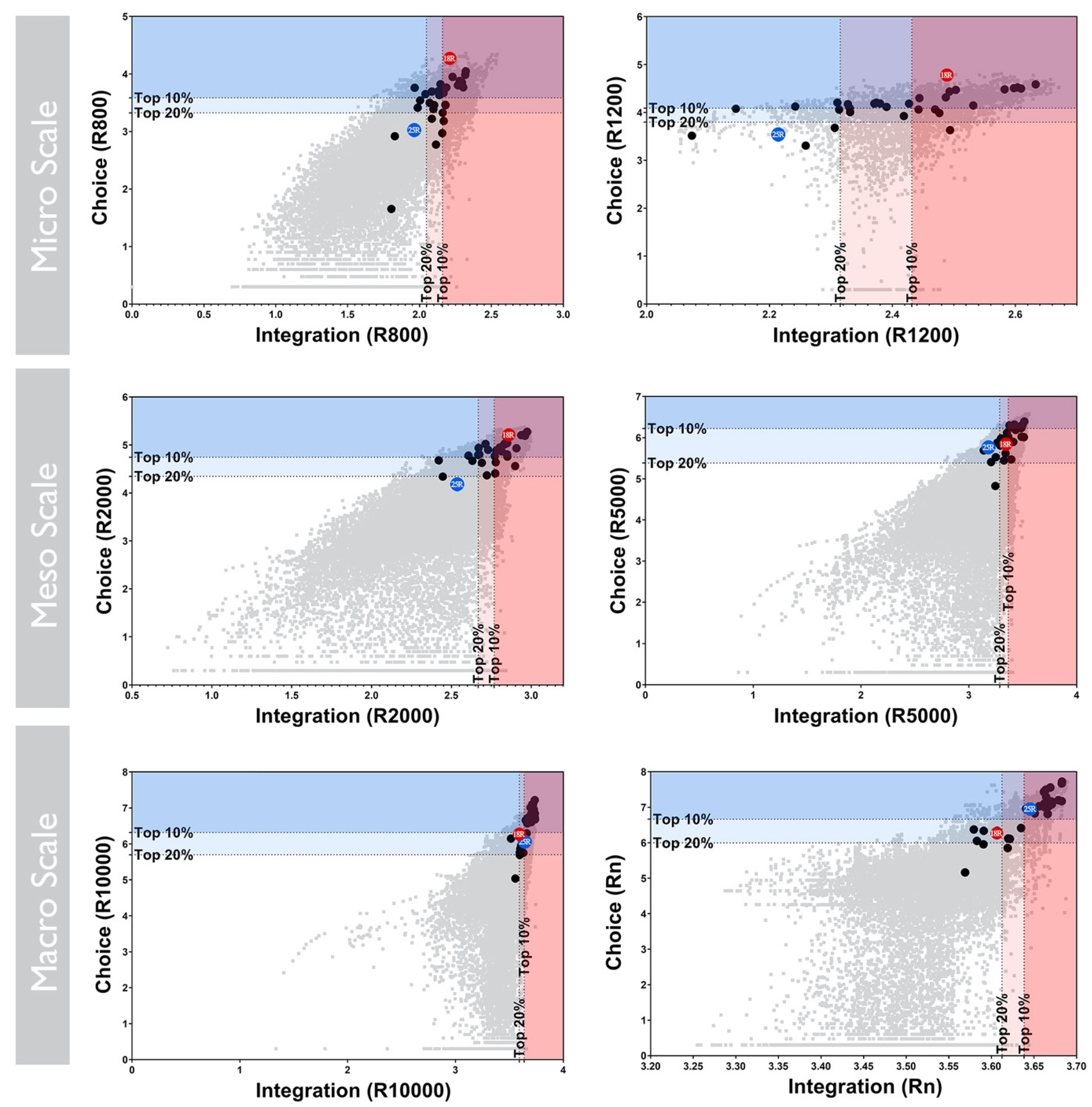 Remotesensing 14 02065 g004