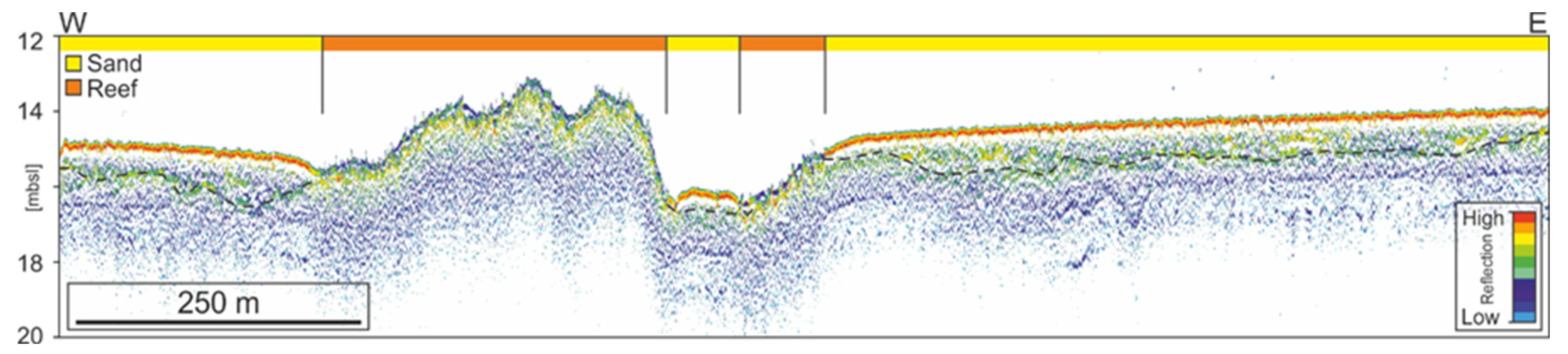 Remotesensing 14 02069 g005 Remotesensing 14 02069 g005
