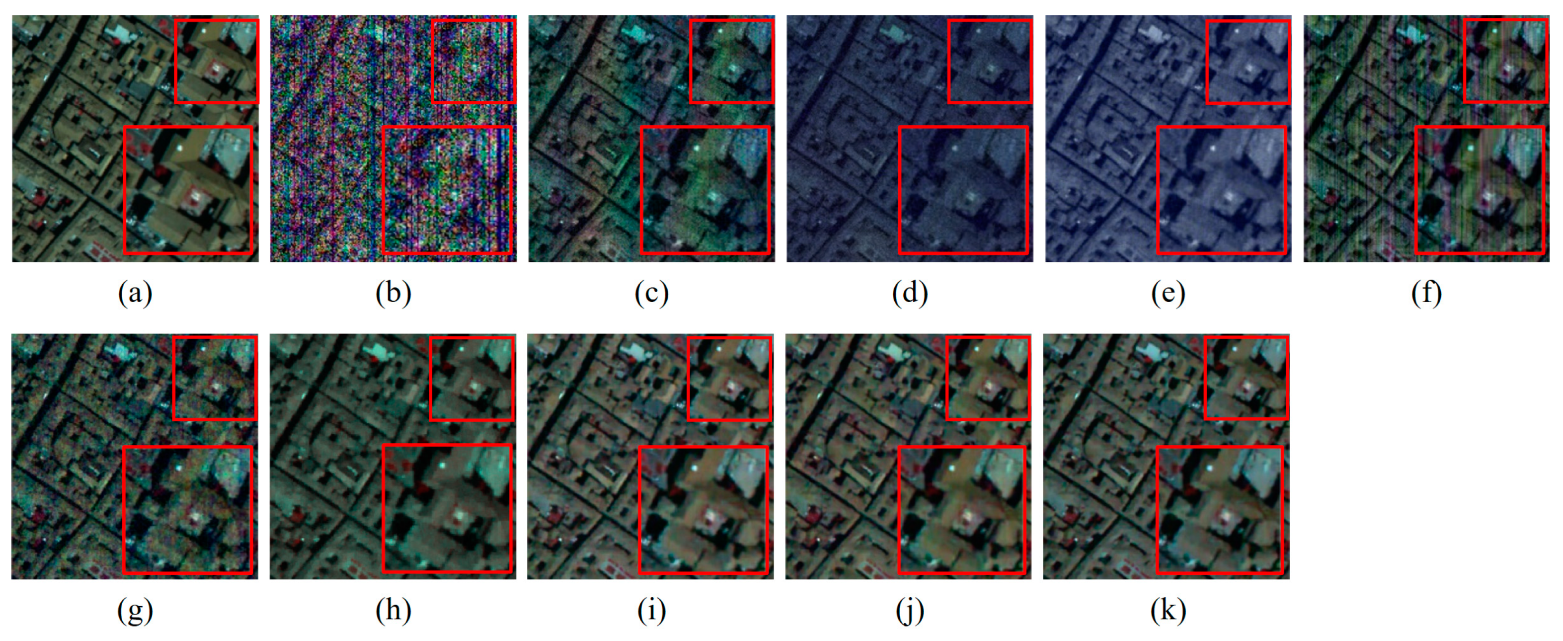 Remotesensing 14 02071 g007 550