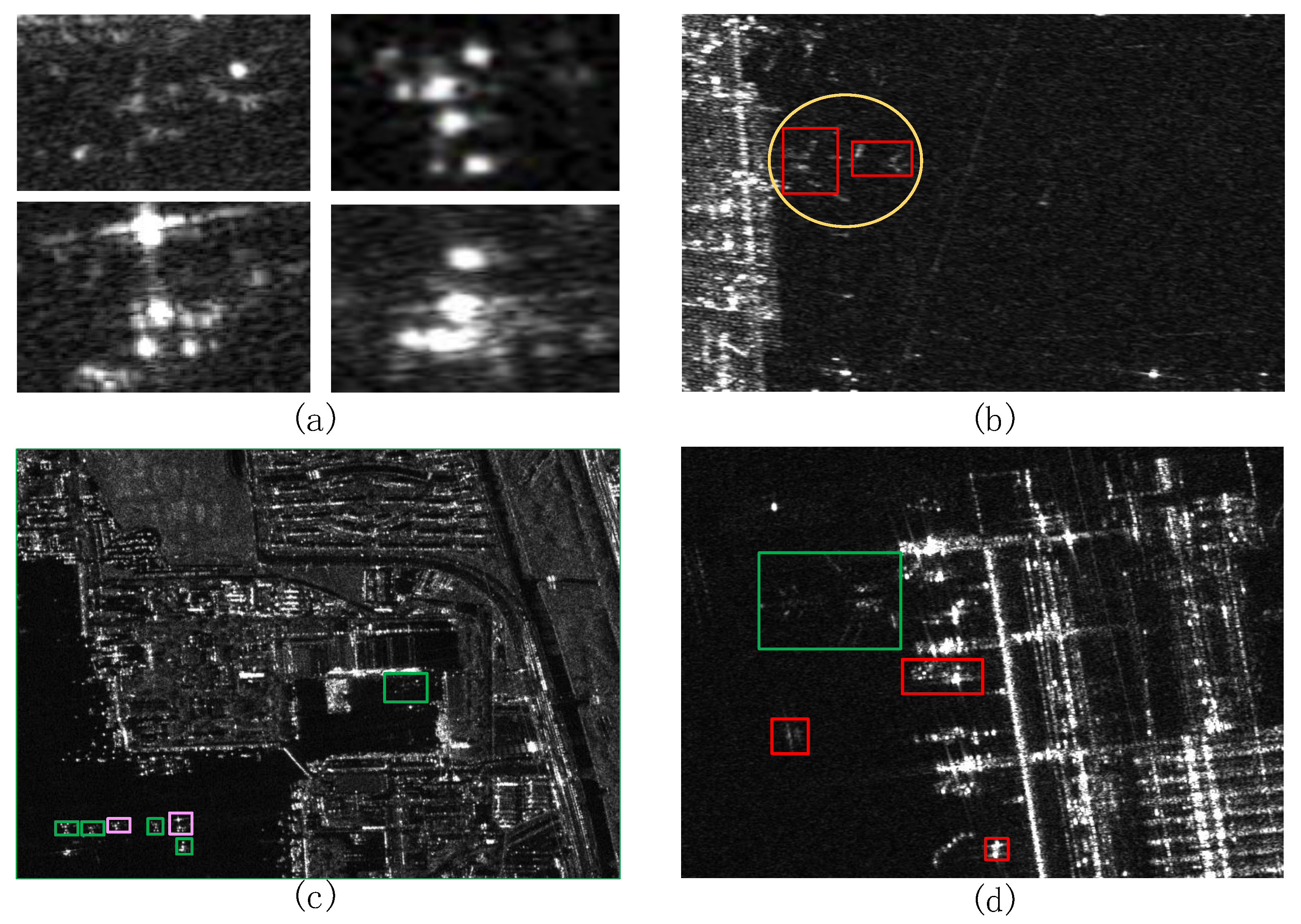 Remotesensing 14 02076 g001