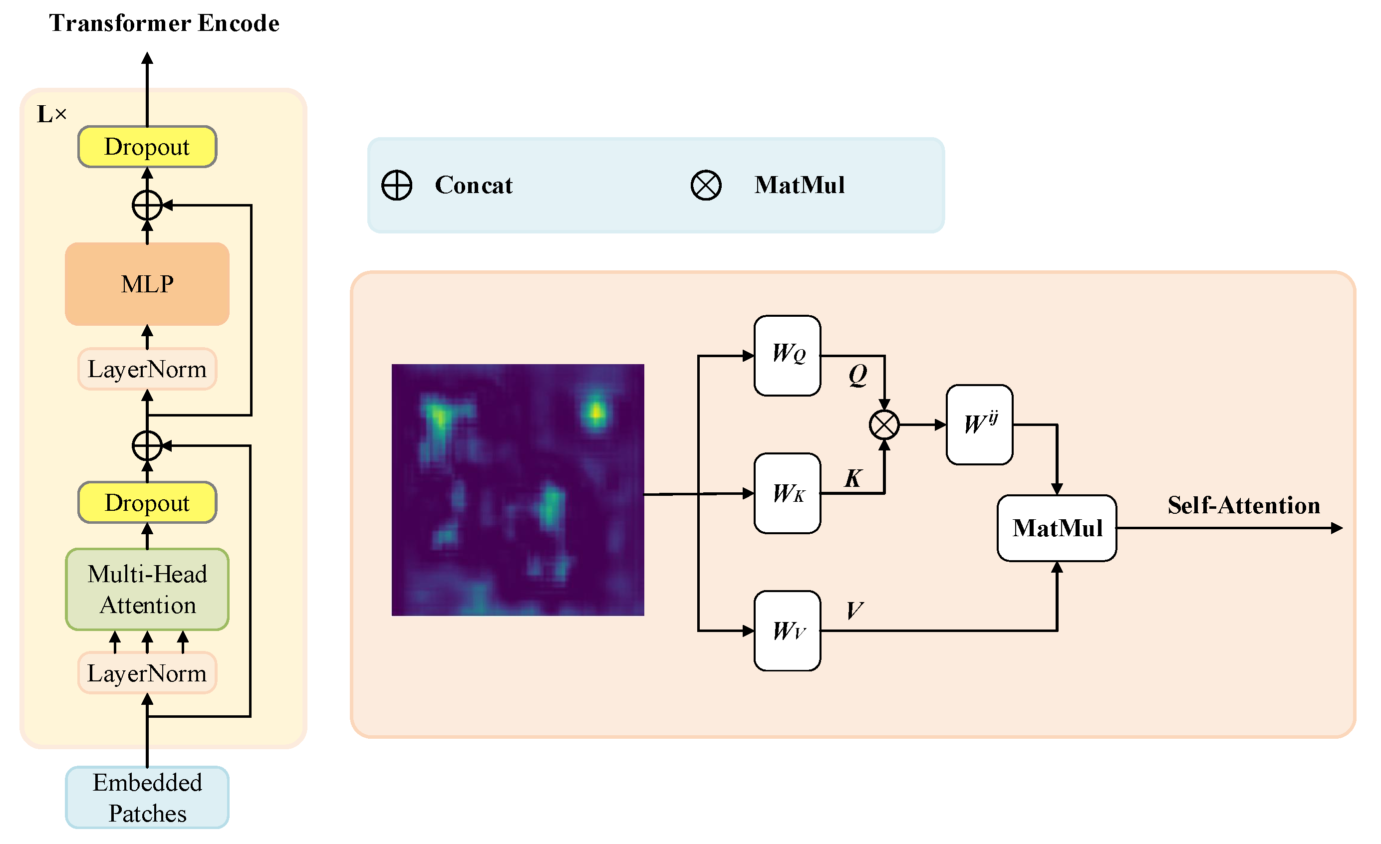 Remotesensing 14 02076 g003