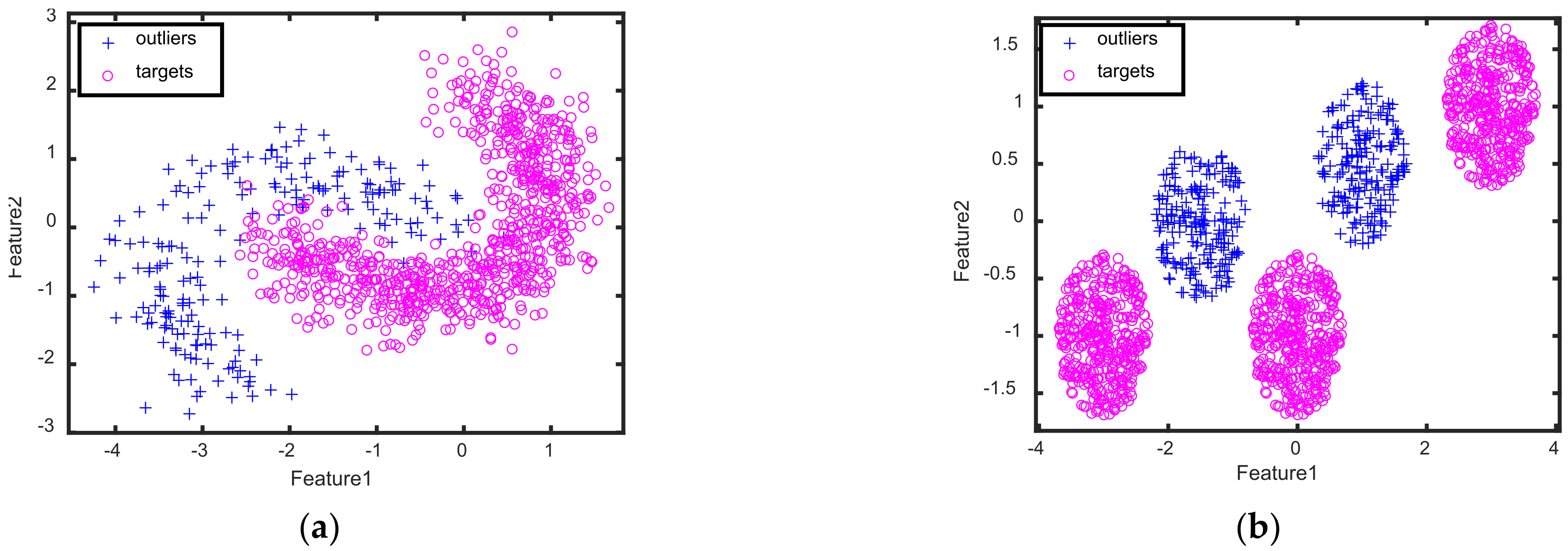 Remotesensing 14 02078 g003 550