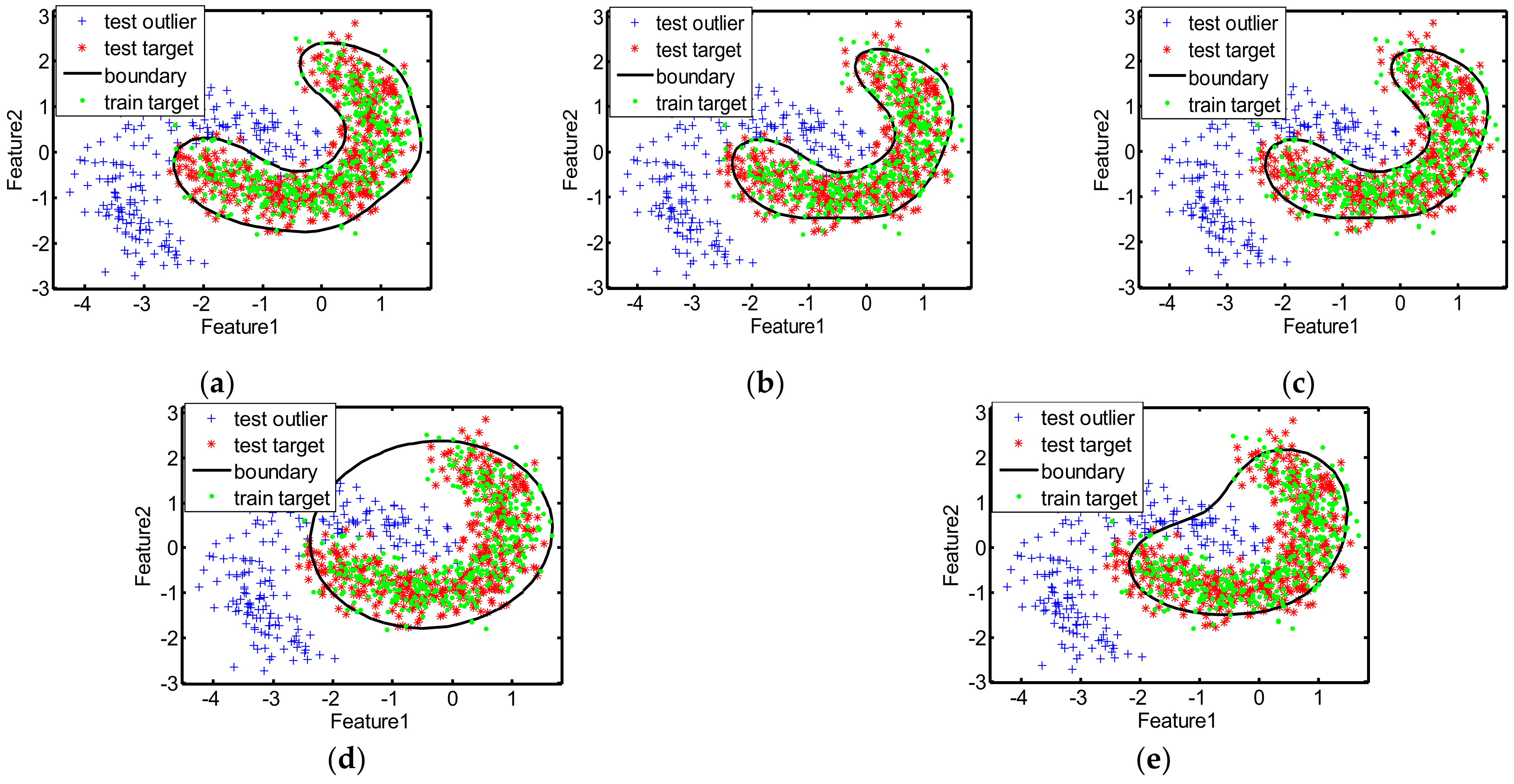 Remotesensing 14 02078 g004 550