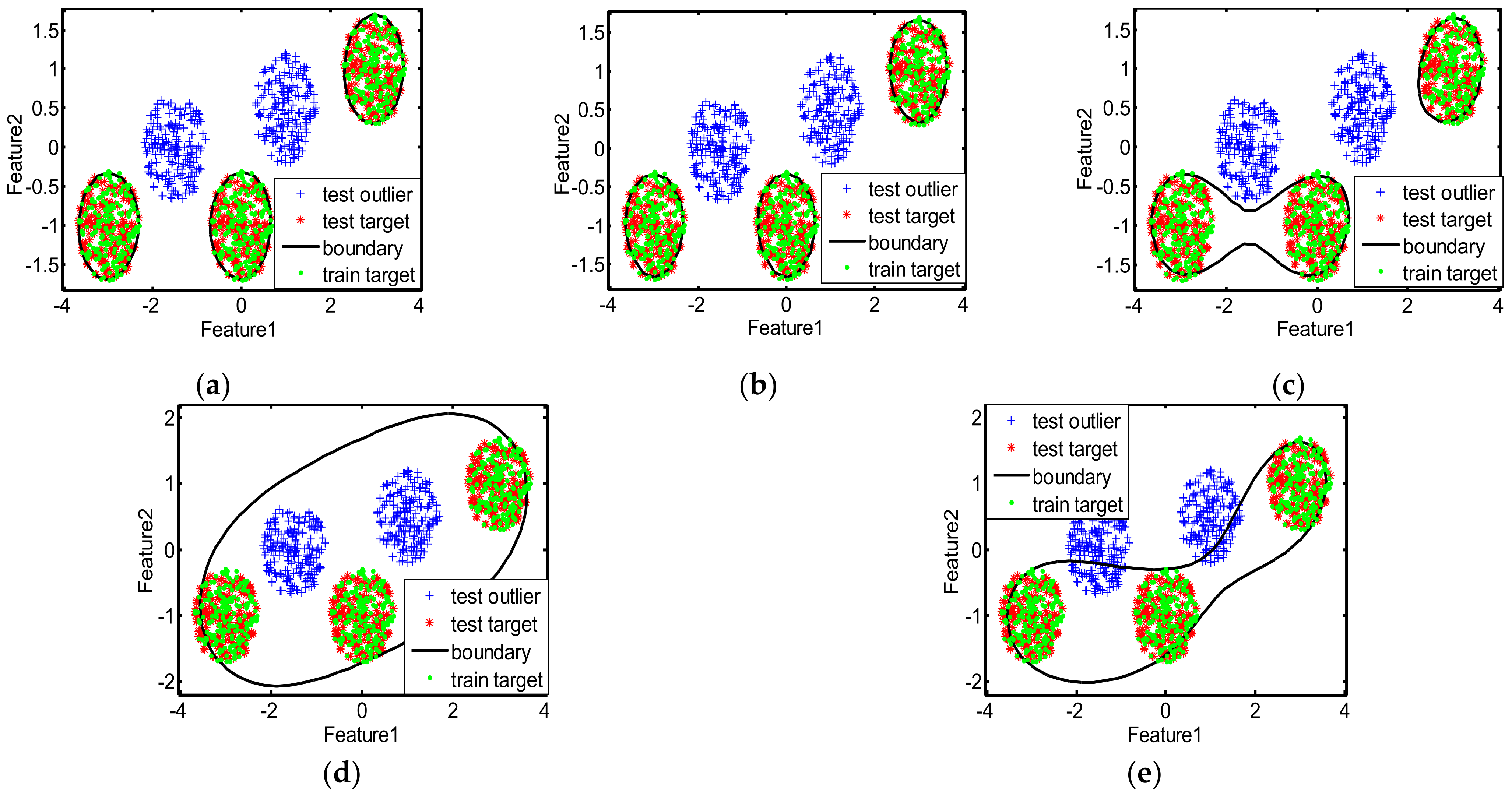 Remotesensing 14 02078 g005 550
