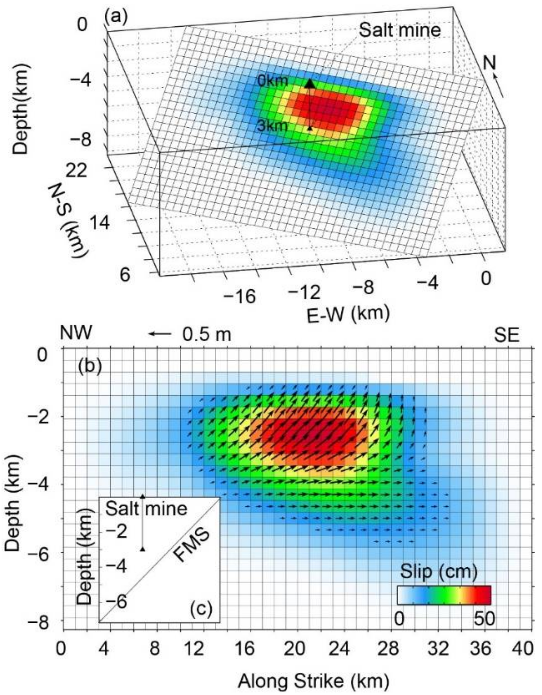Remotesensing 14 02082 g003