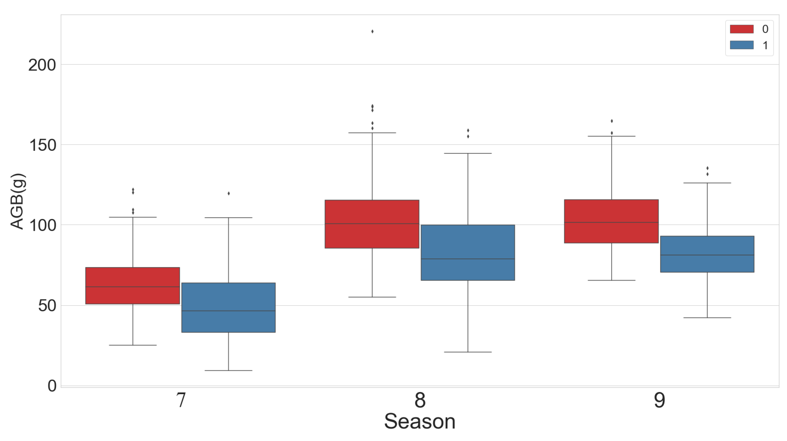 Remotesensing 14 02086 g006a