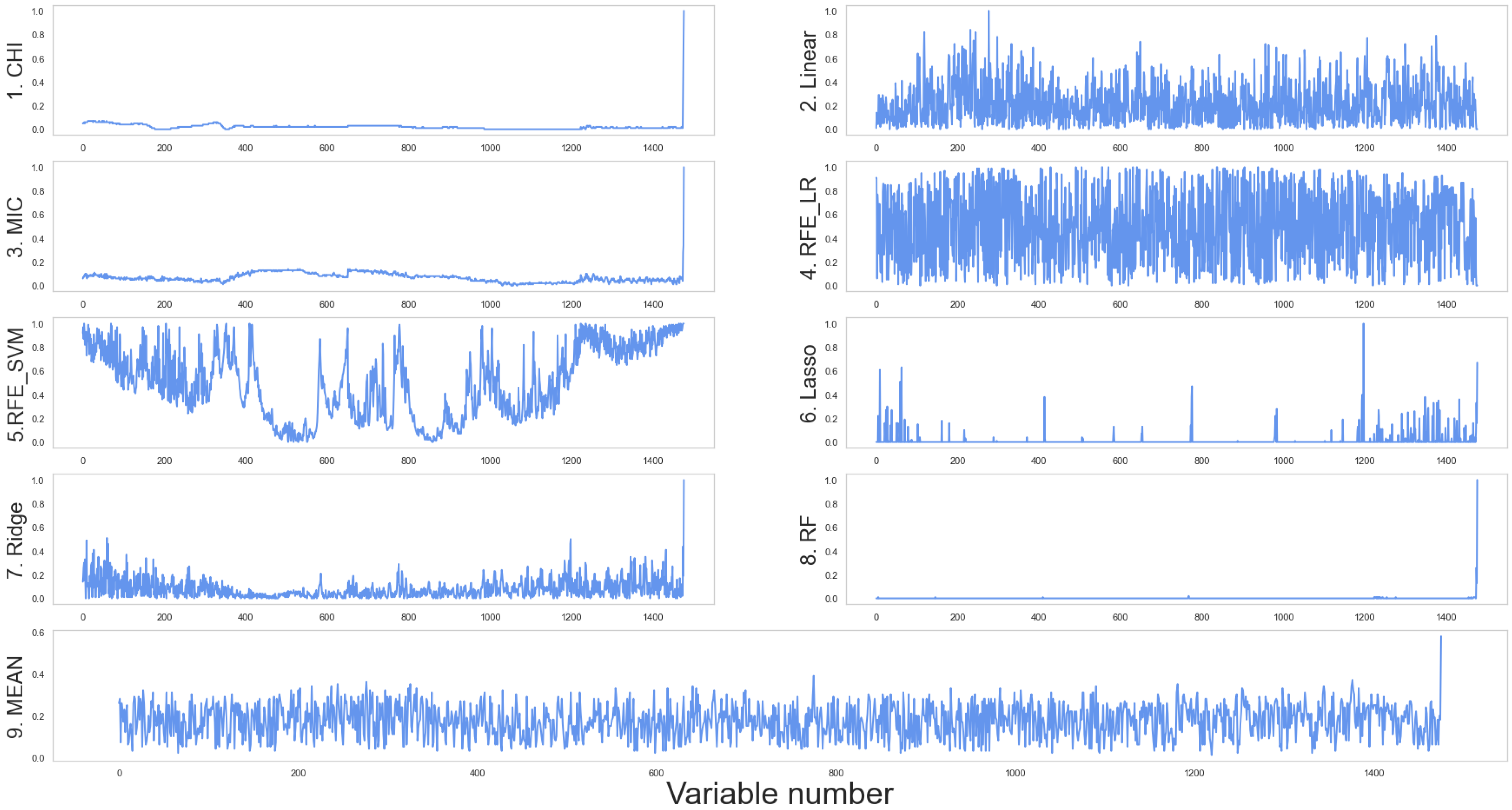 Remotesensing 14 02086 g011