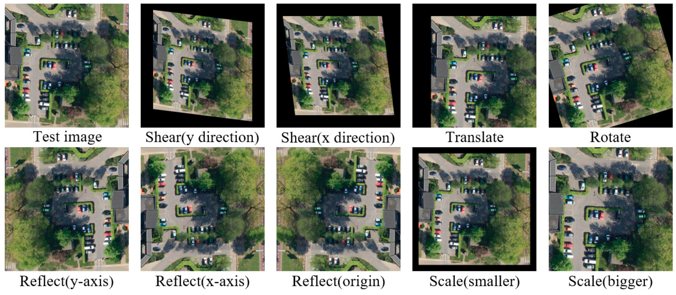 Remotesensing 14 02088 g002