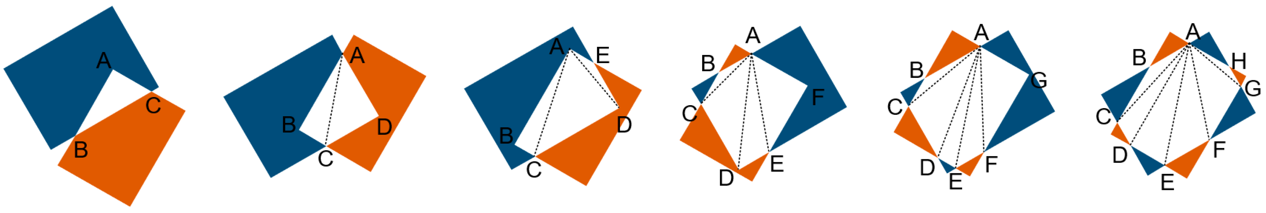 Remotesensing 14 02088 g007