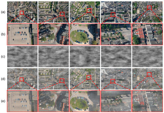 Rapid Vehicle Detection in Aerial Images under the Complex