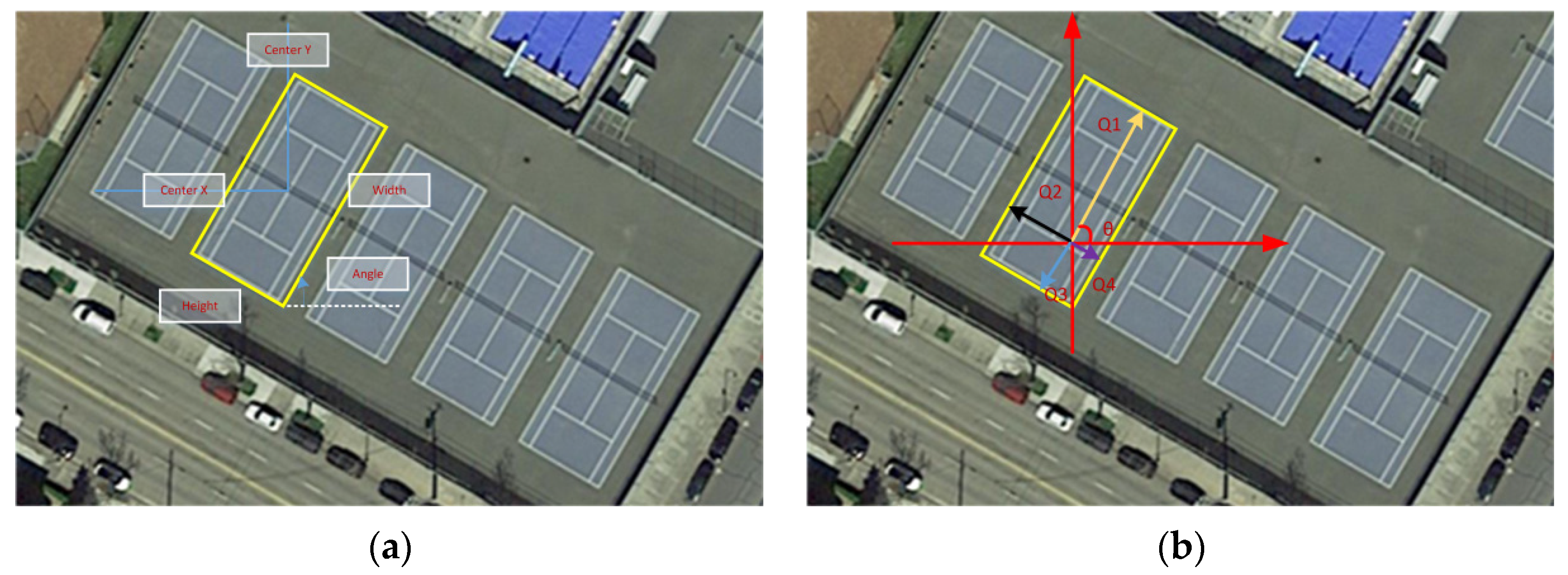 Remotesensing 14 02090 g005