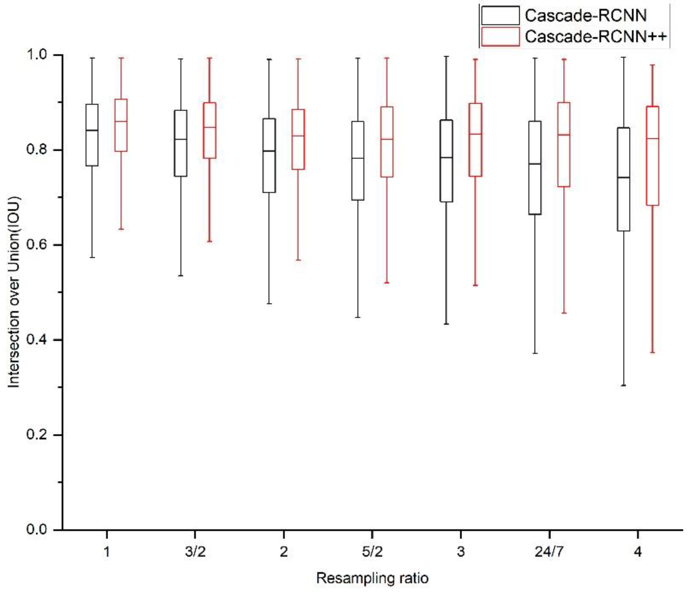 Remotesensing 14 02091 g009