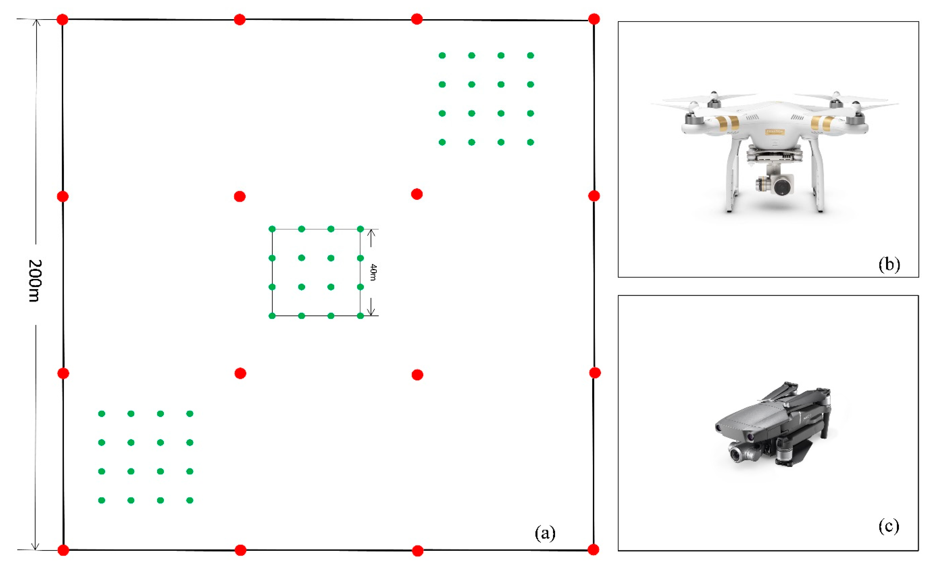 Remotesensing 14 02094 g002