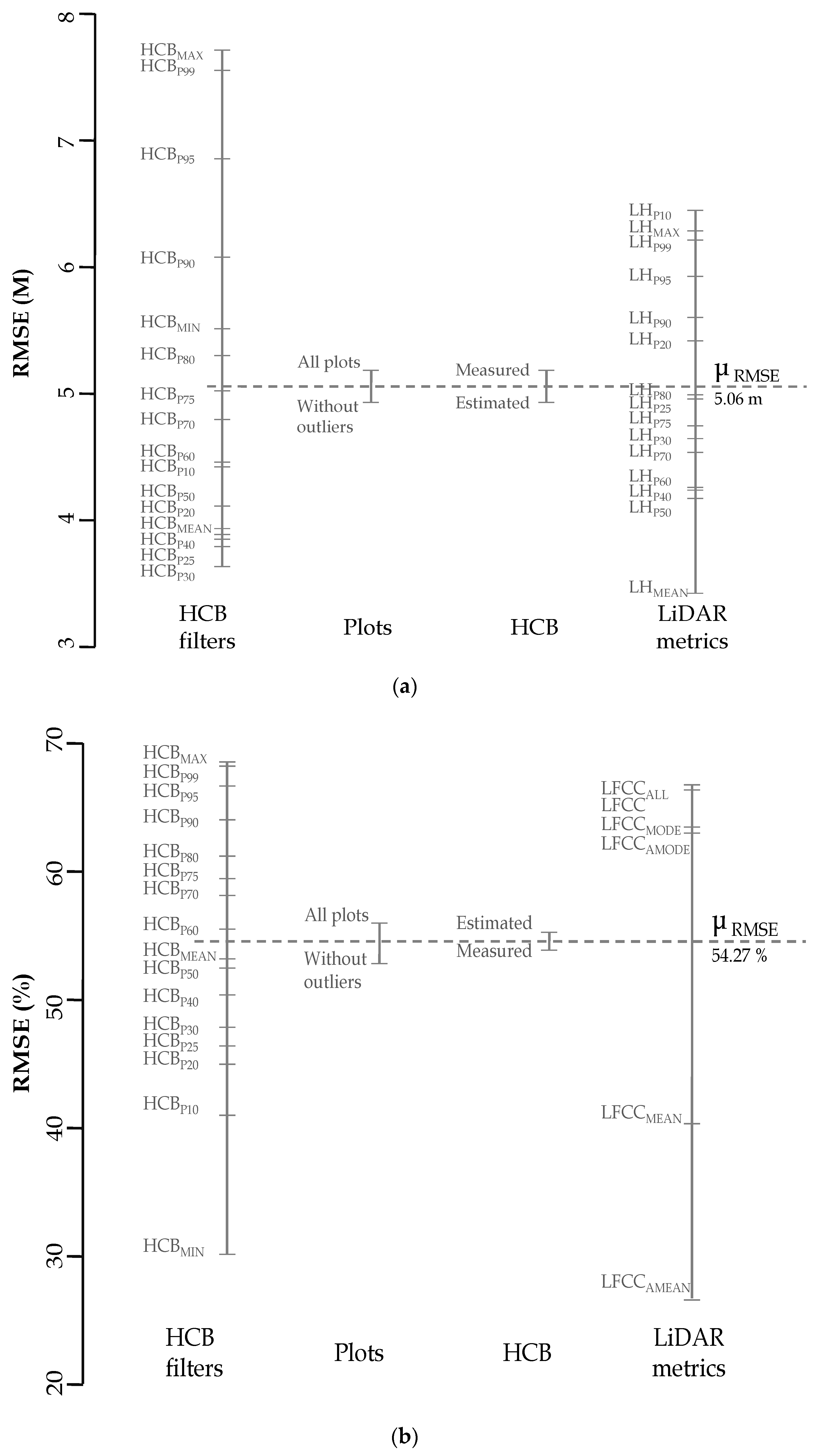 Remotesensing 14 02095 g006 Remotesensing 14 02095 g006