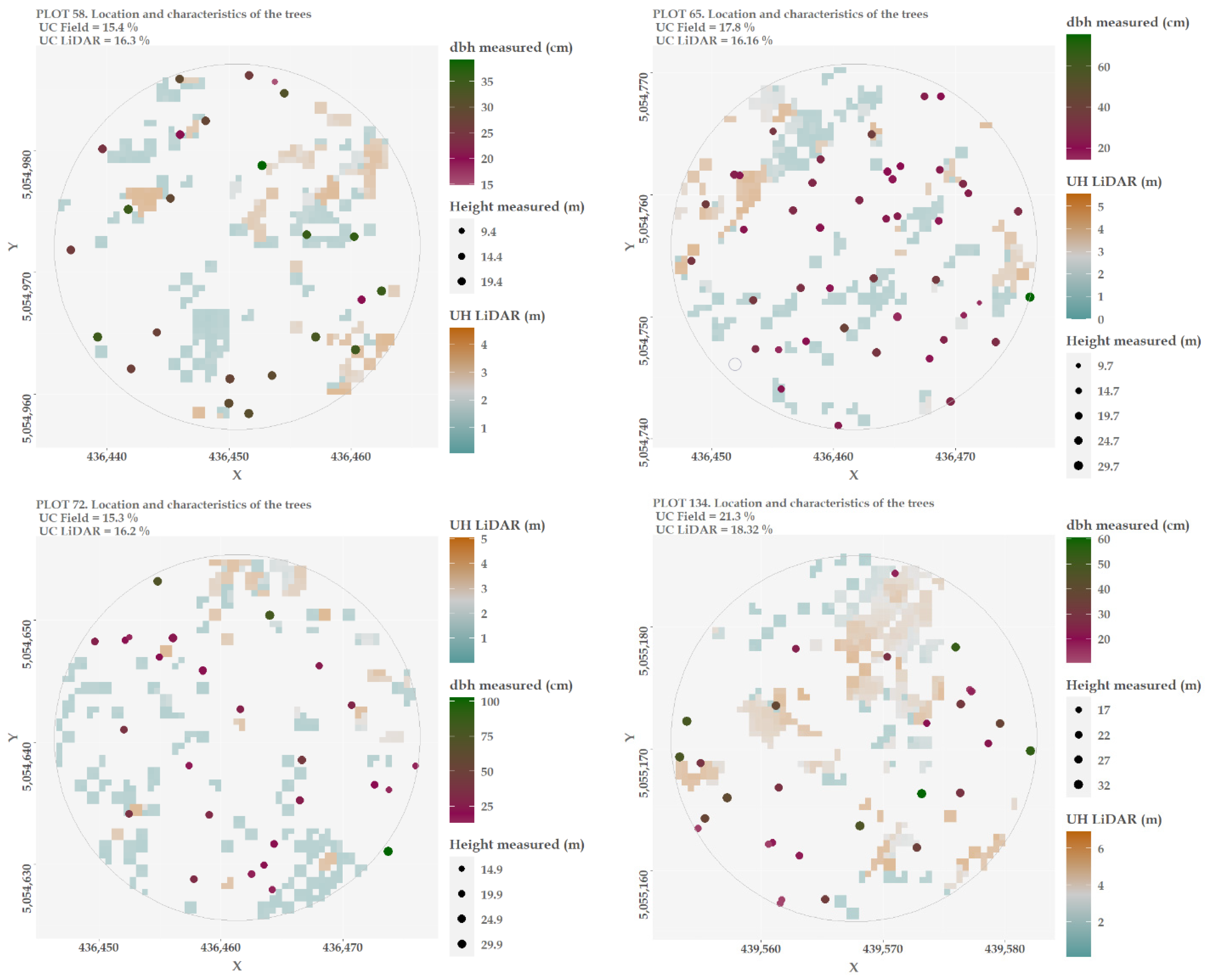 Remotesensing 14 02095 g0a1b Remotesensing 14 02095 g0a1b