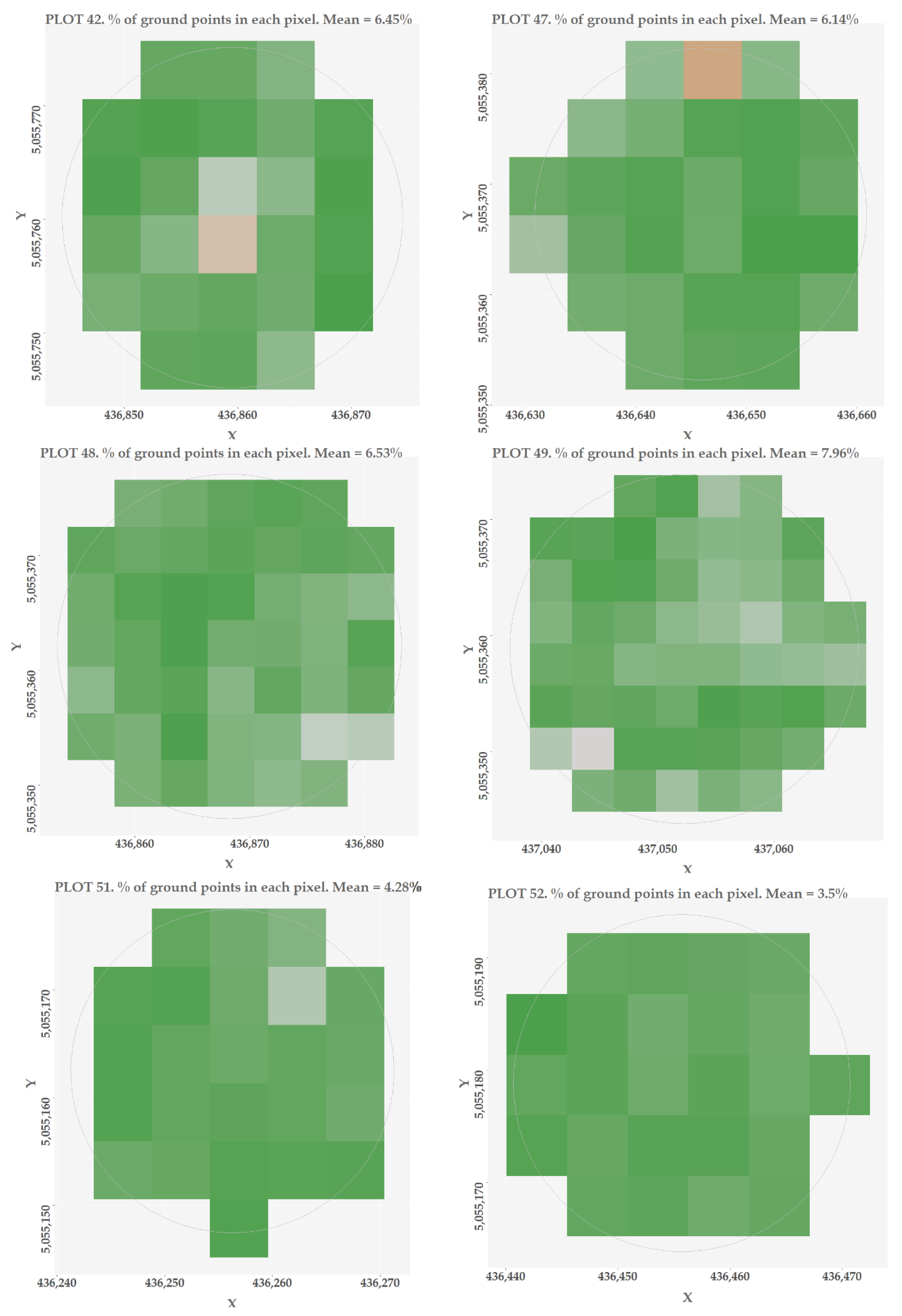 Remotesensing 14 02095 g0a3a Remotesensing 14 02095 g0a3a
