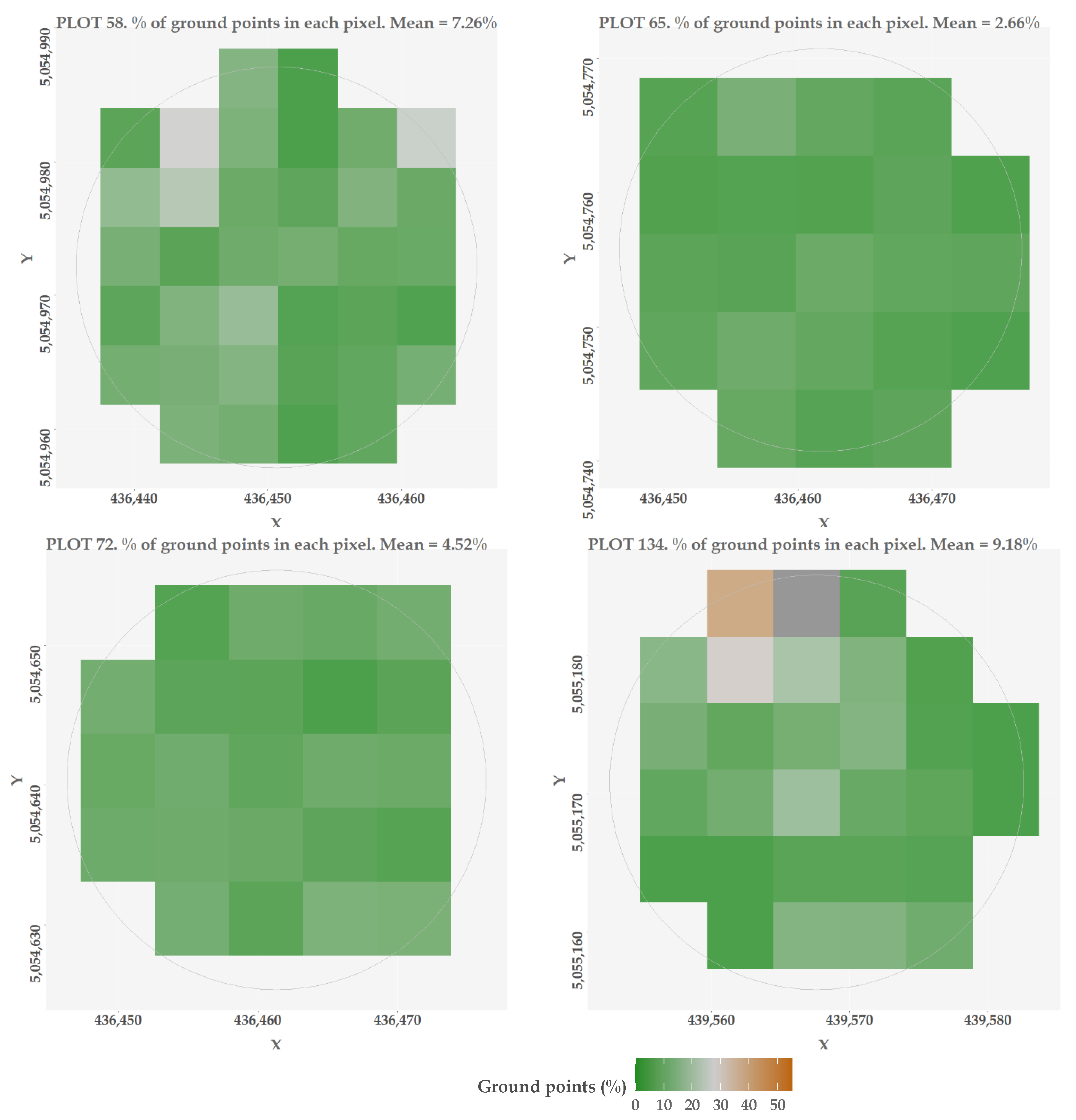 Remotesensing 14 02095 g0a3b Remotesensing 14 02095 g0a3b