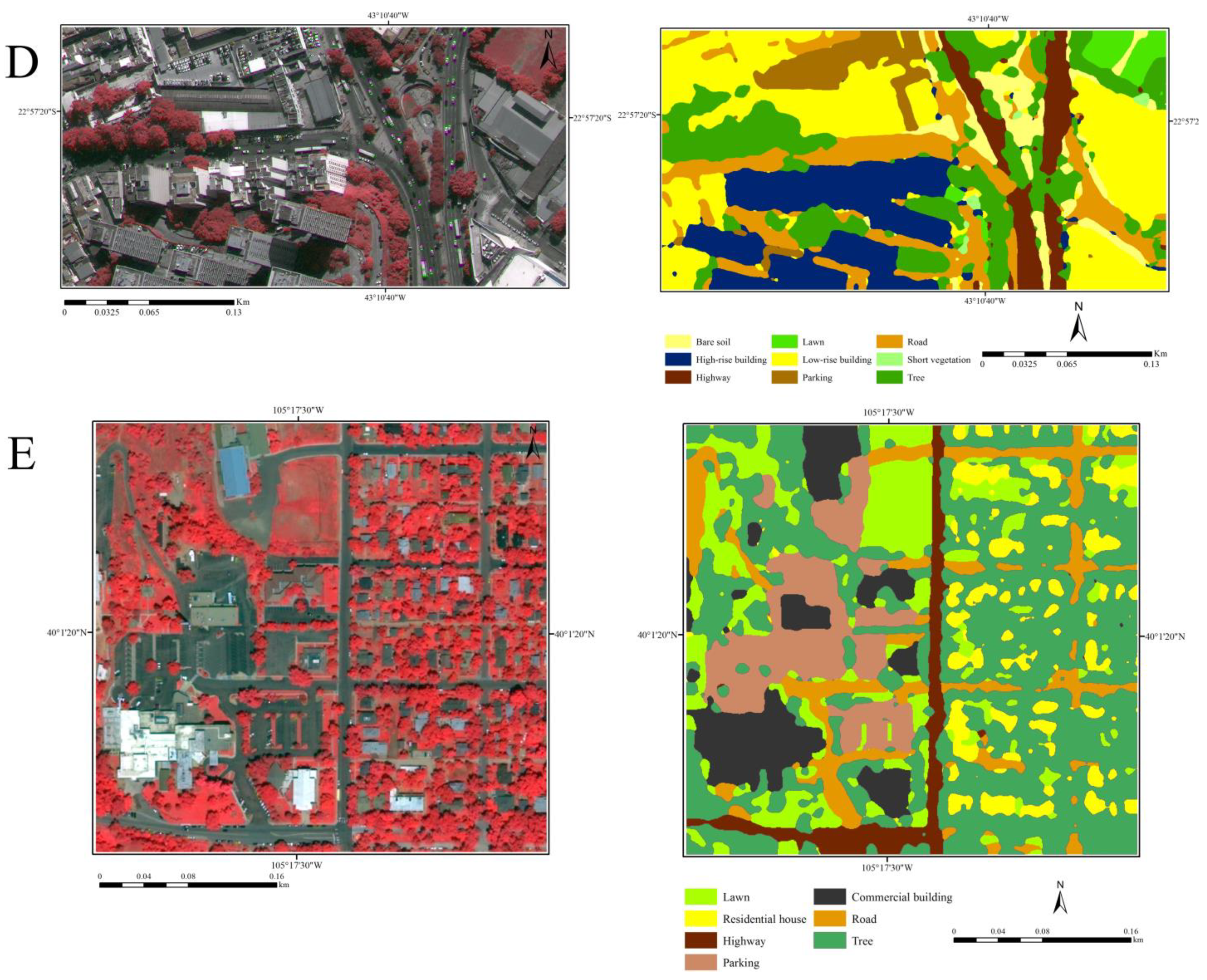 Remote Sensing | Free Full-Text | Optimum Feature and Classifier 
