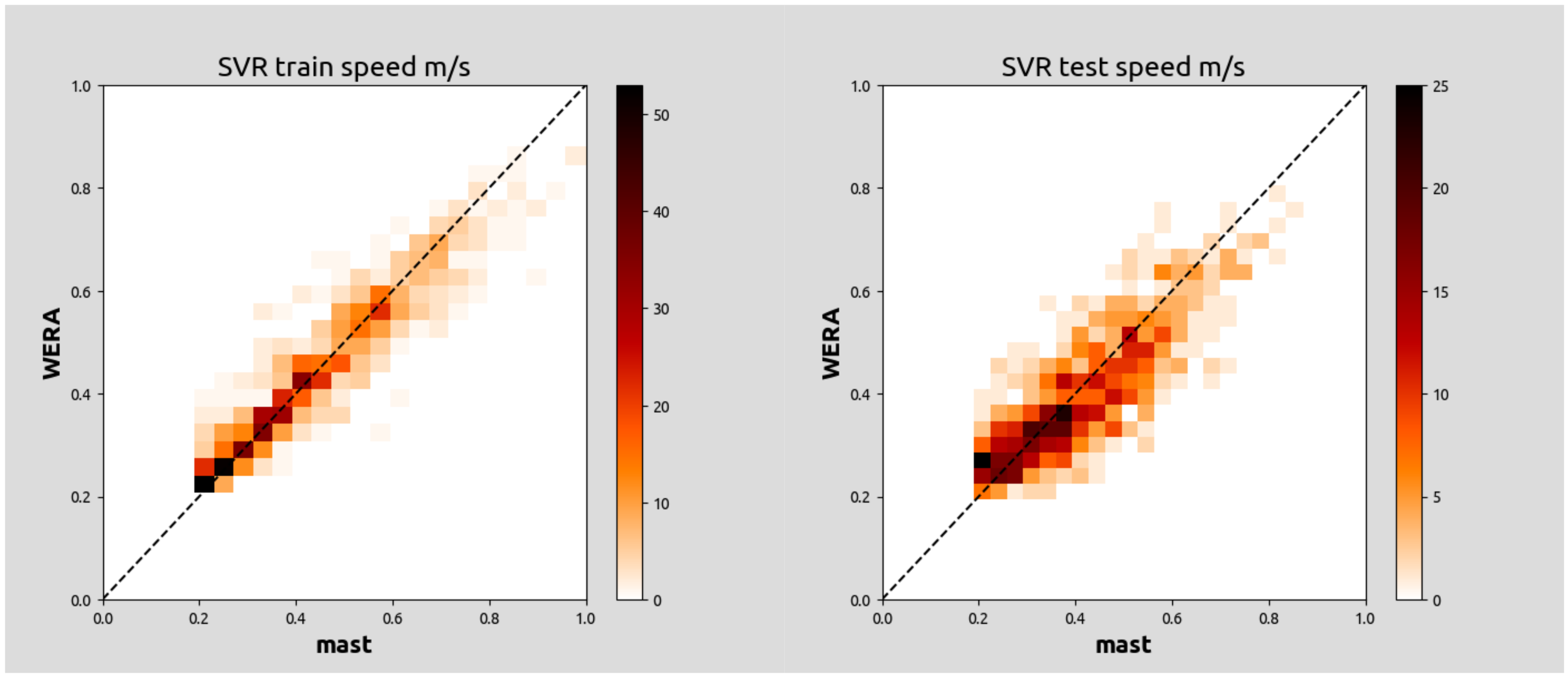 Remotesensing 14 02098 g003 550