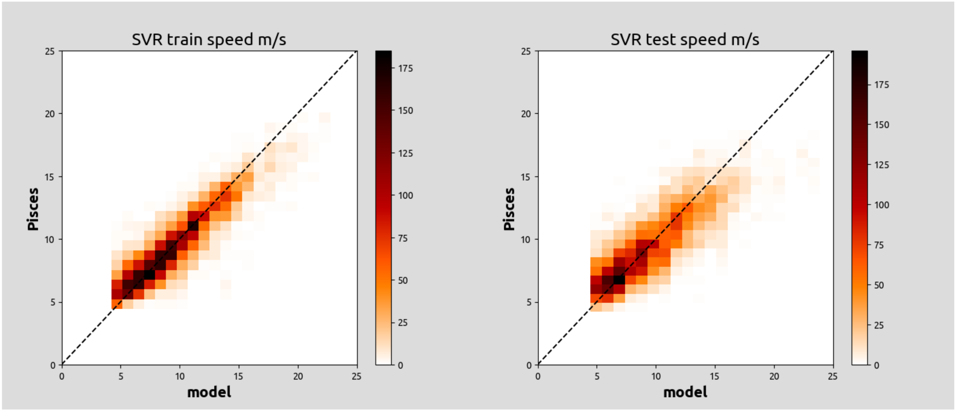 Remotesensing 14 02098 g005 550