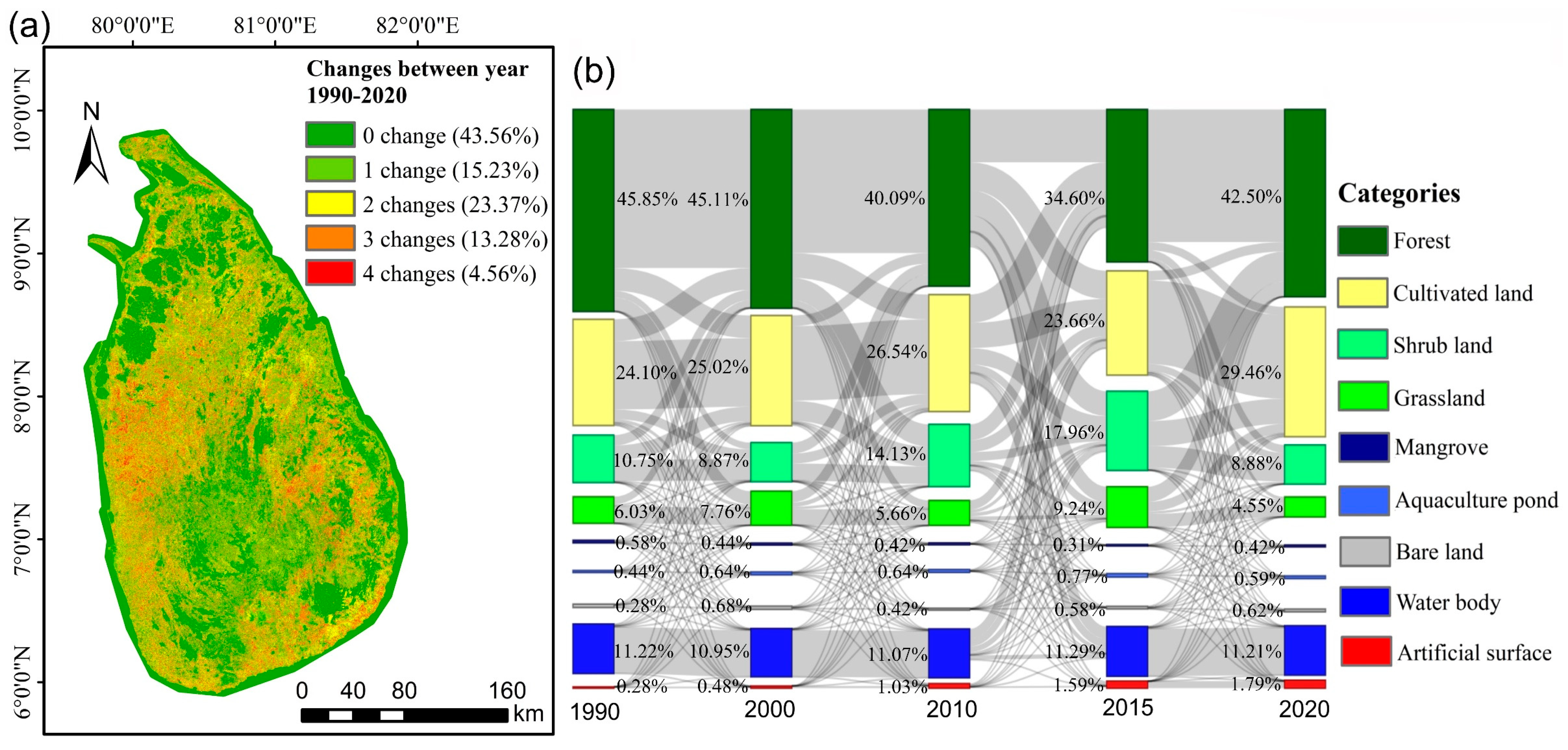 Remotesensing 14 02100 g003 550