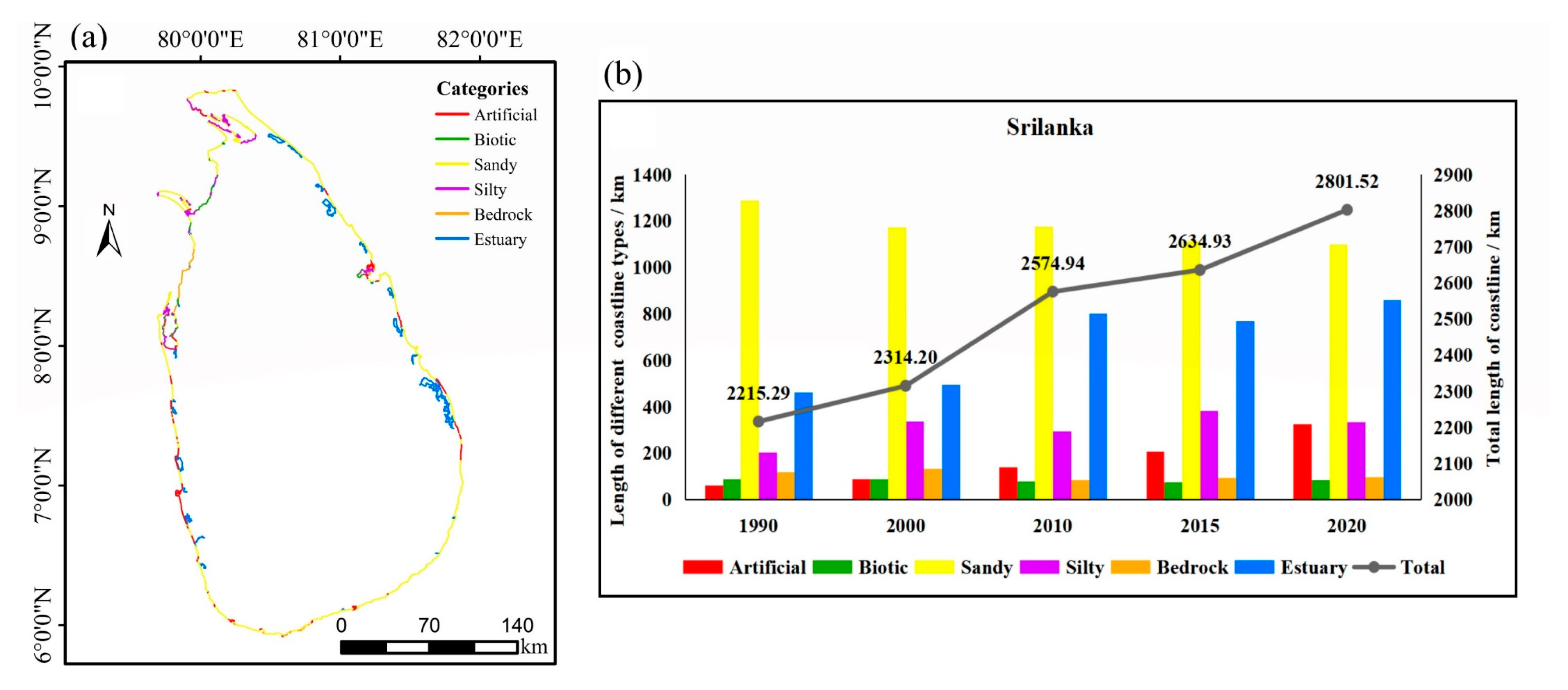 Remotesensing 14 02100 g008 550